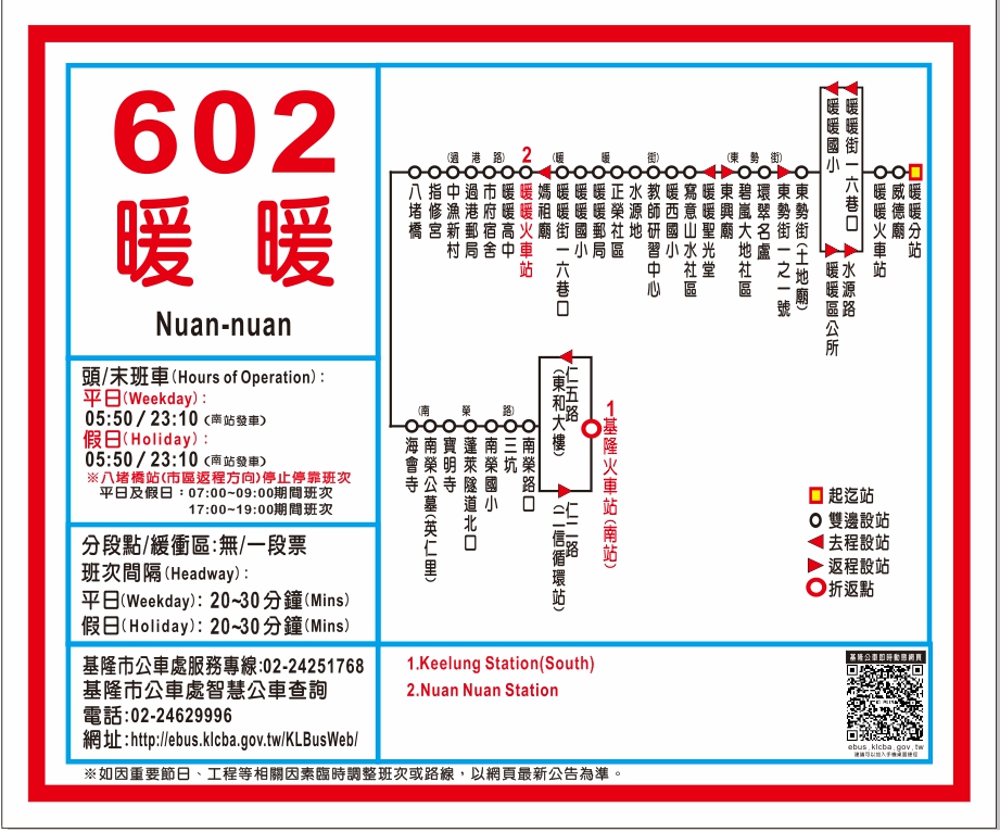 6021路線圖