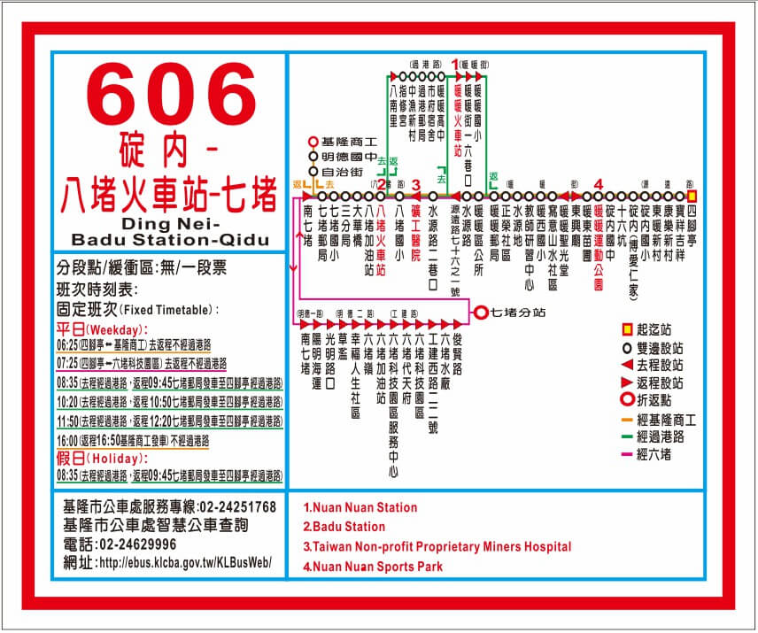606路線圖