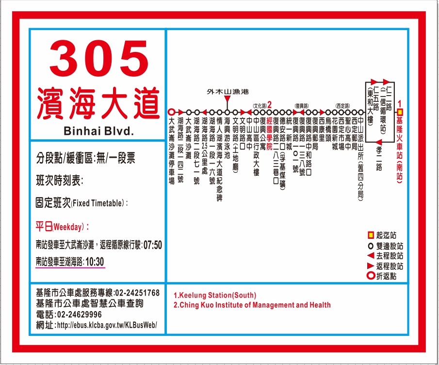 305路線圖