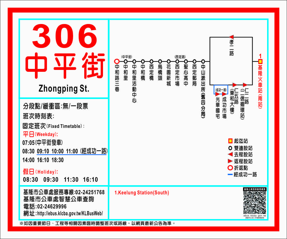 306路線圖