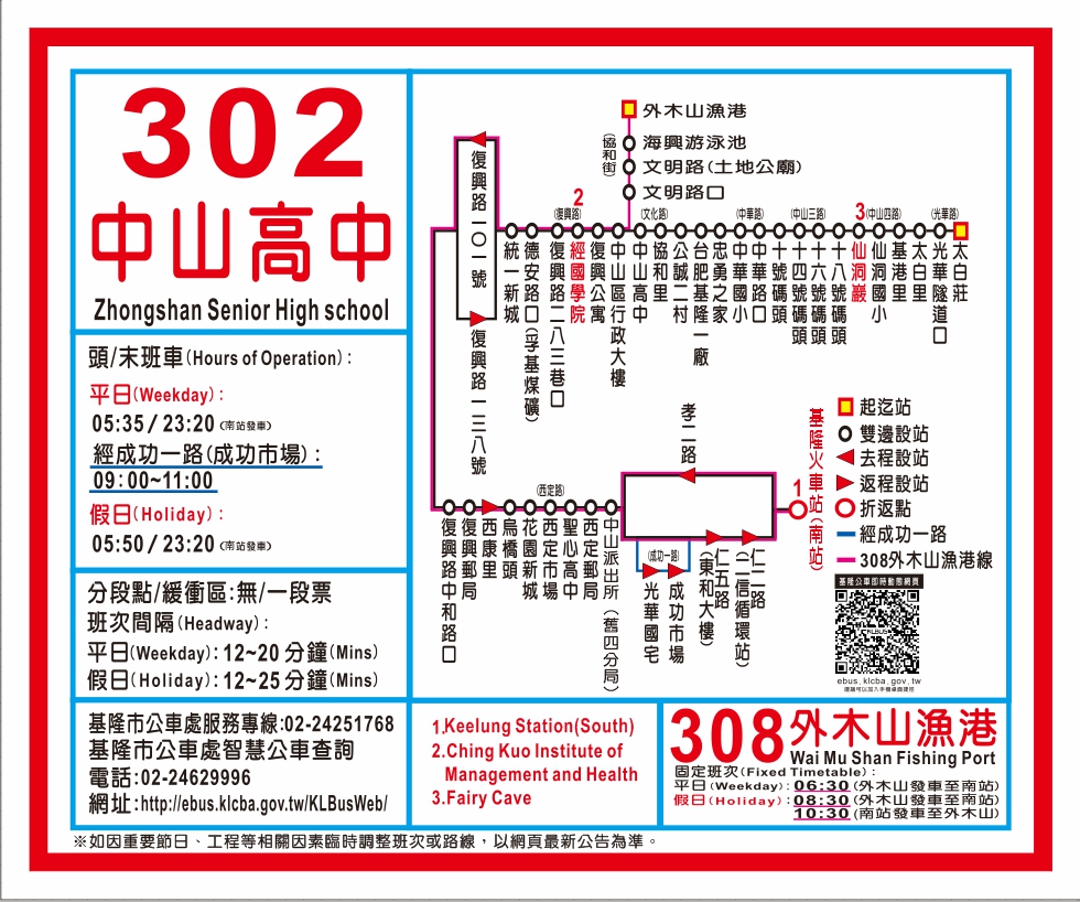 308路線圖