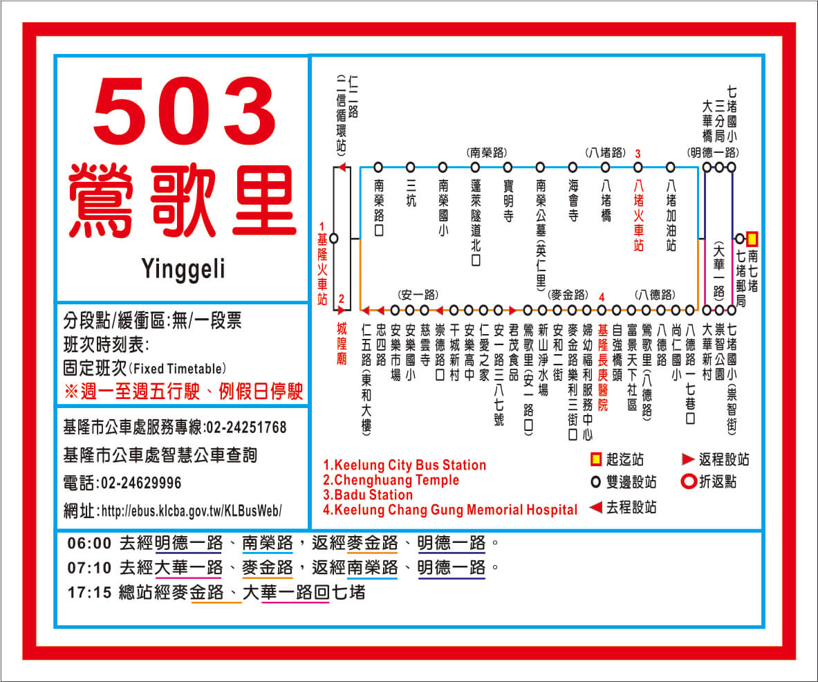 503路線圖