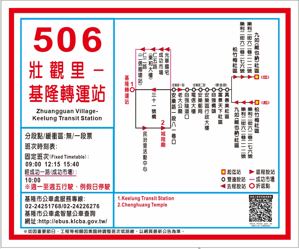 5062路線圖