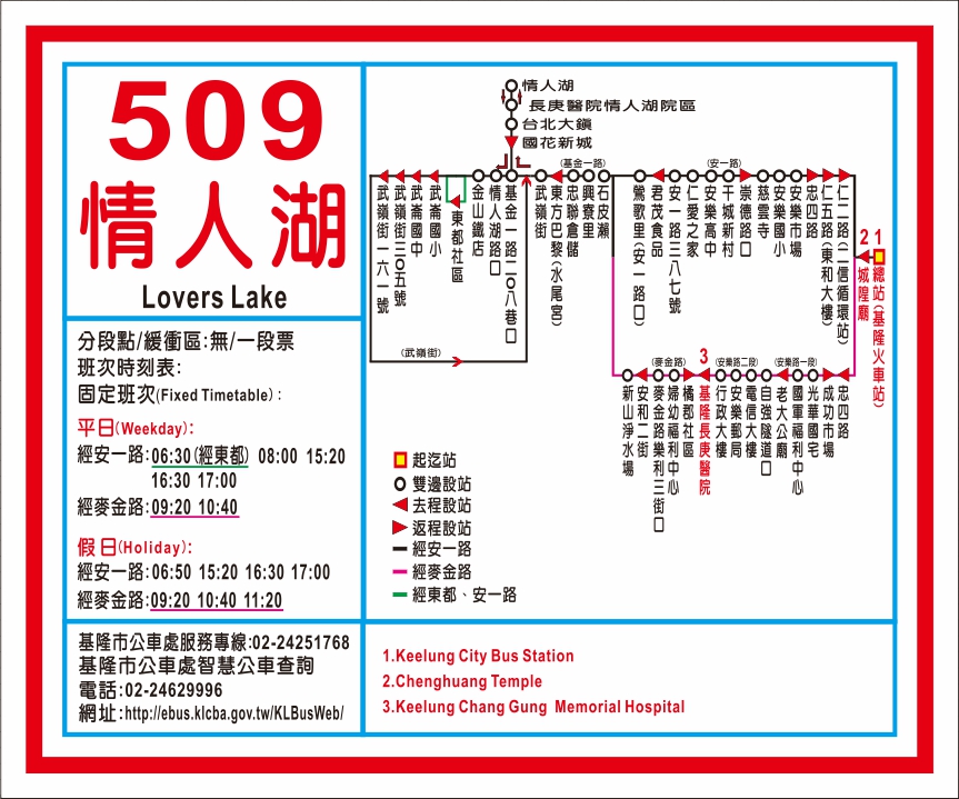 509路線圖