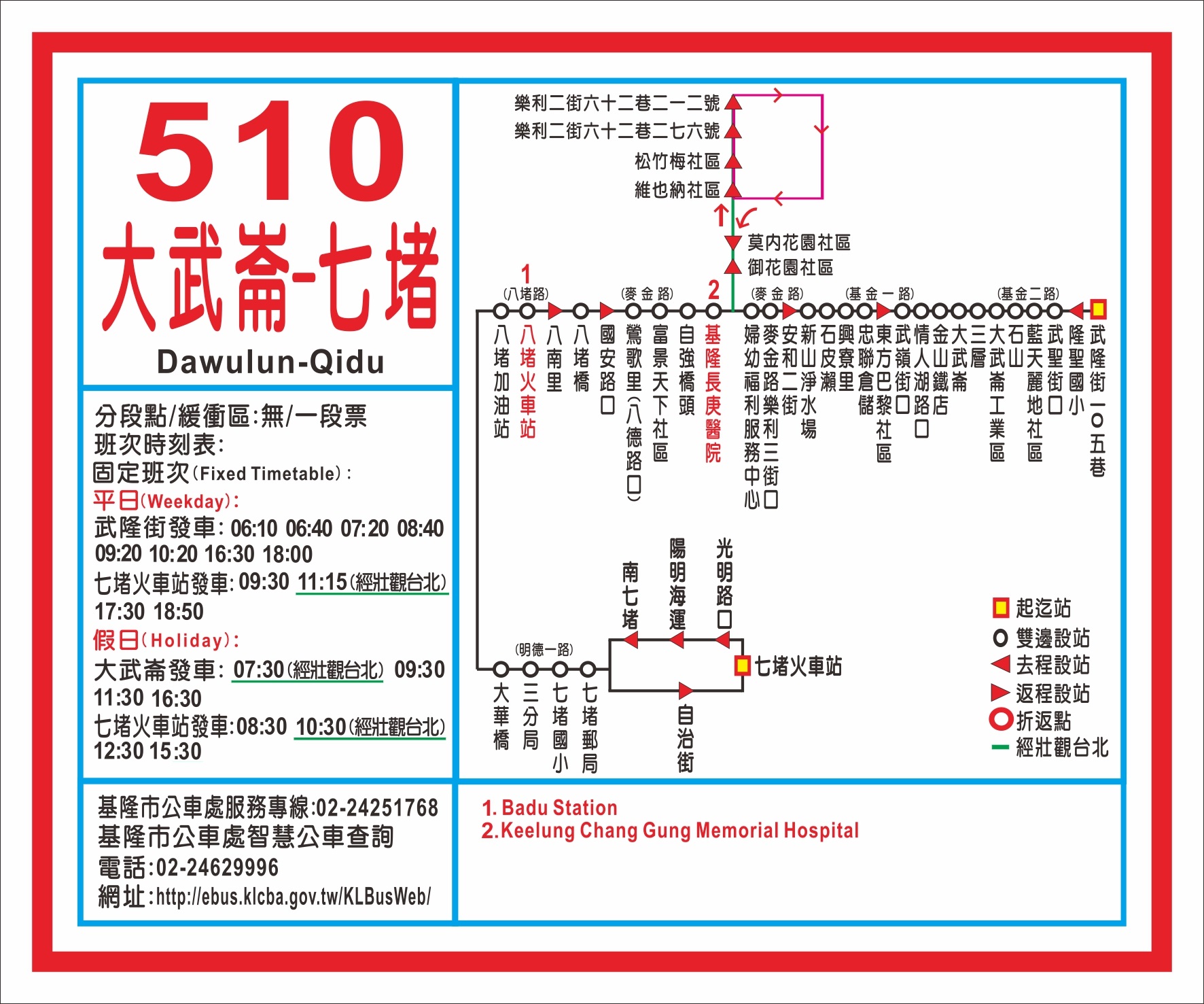 510路線圖
