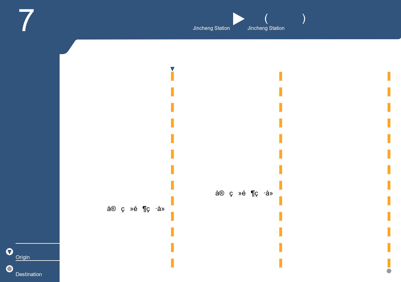 7回程繞古崗路線圖