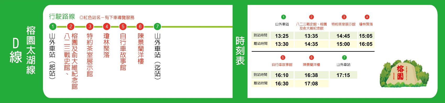 台灣好行-D線-榕園太湖線路線圖