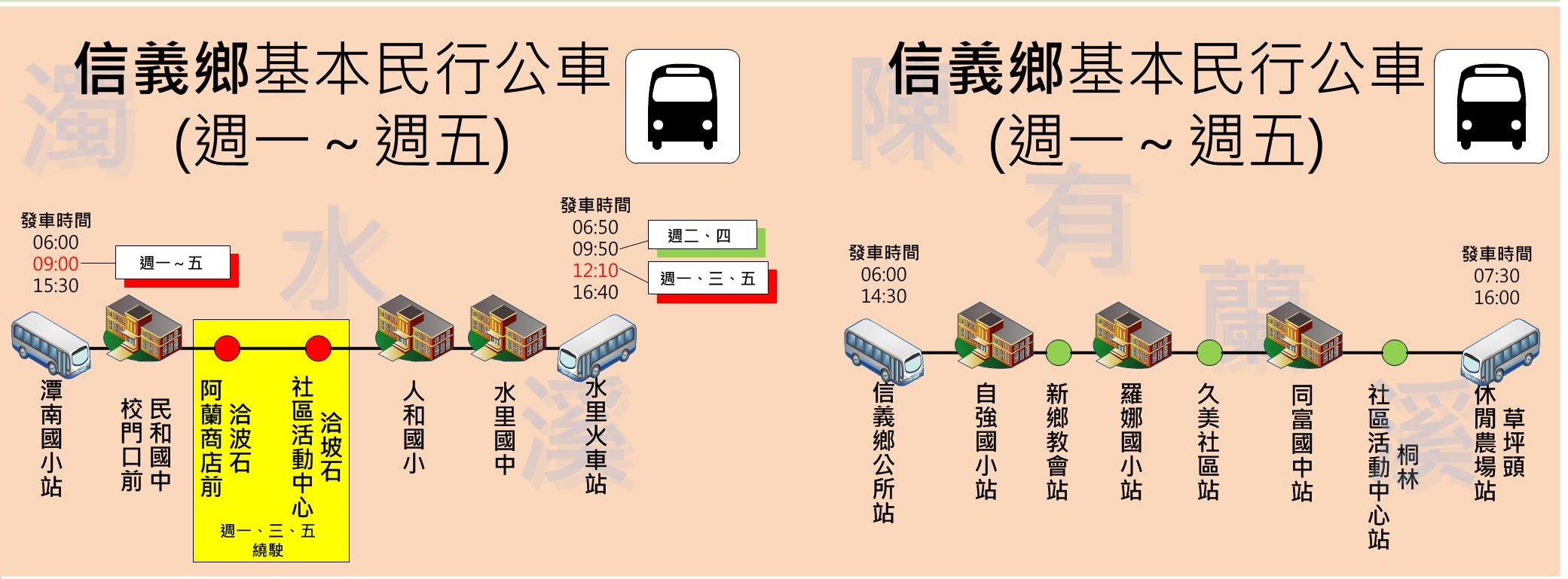 0561路線圖