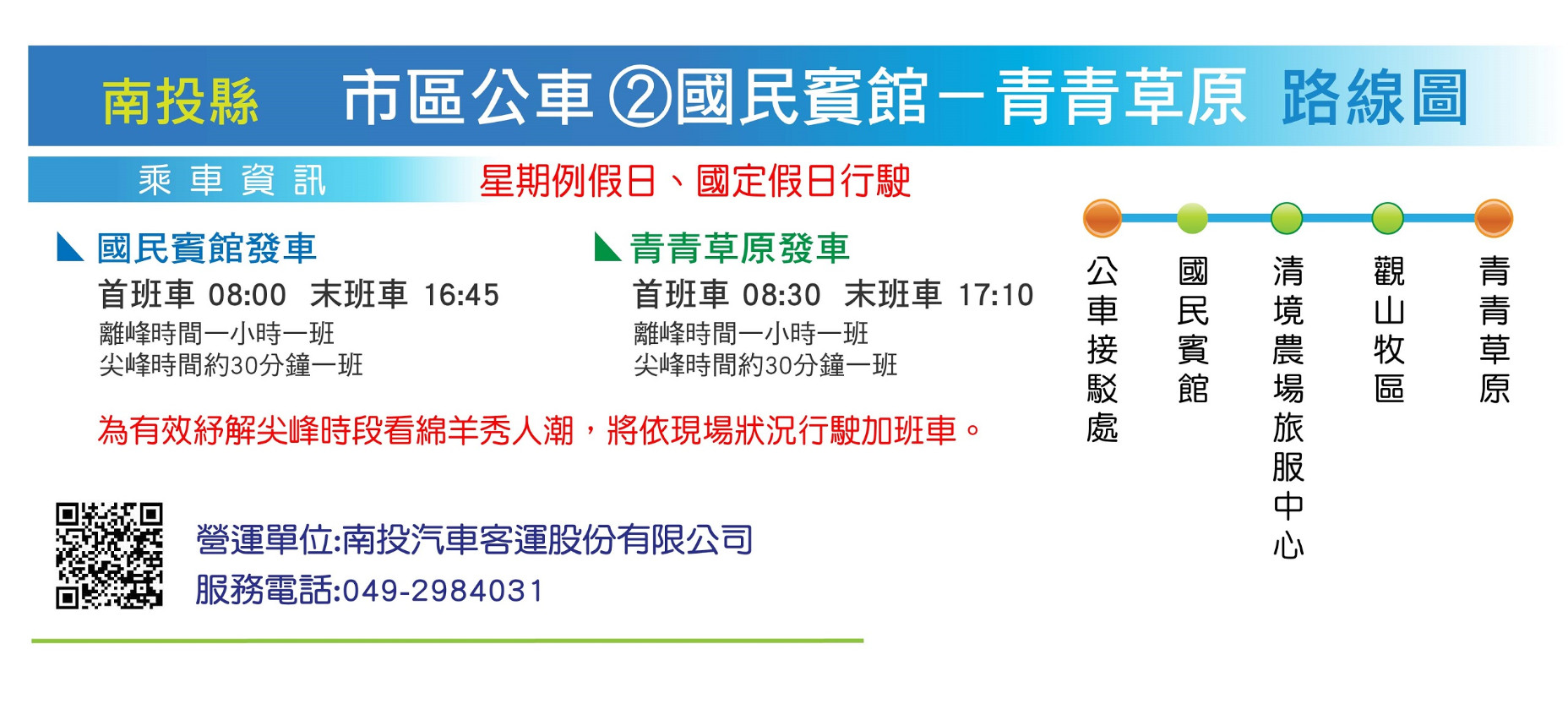 2路線圖
