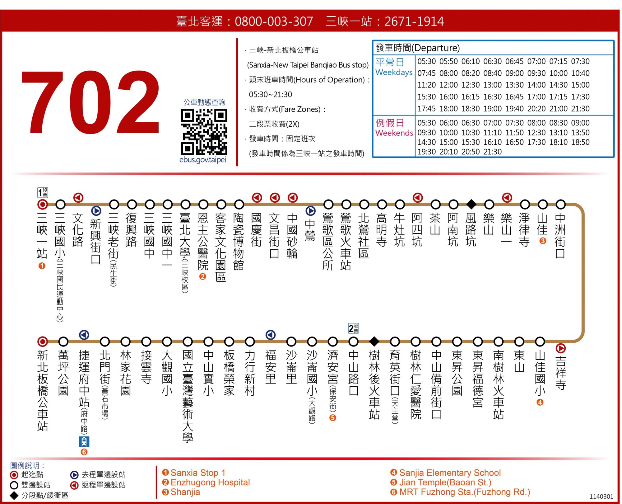 702路線圖