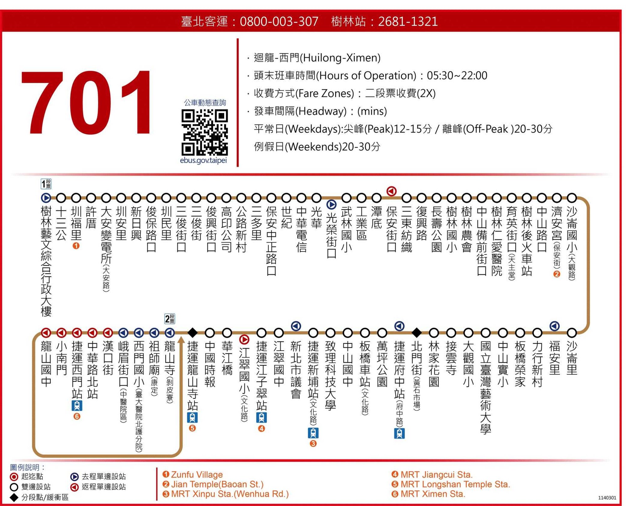 701路線圖