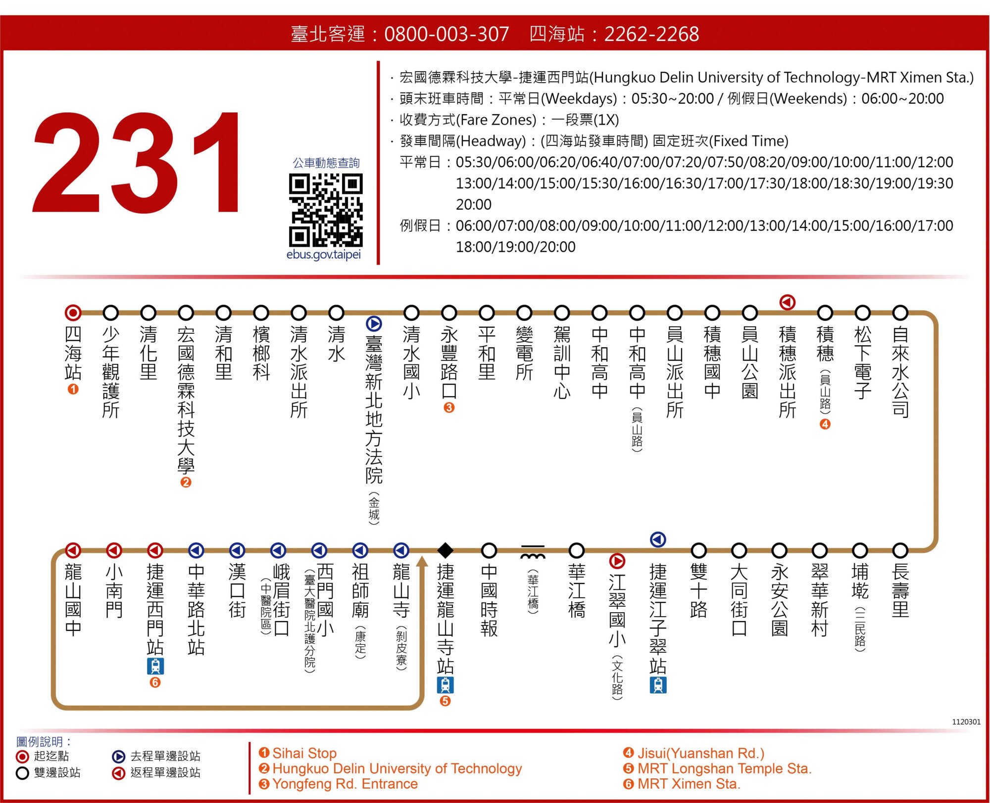 231路線圖