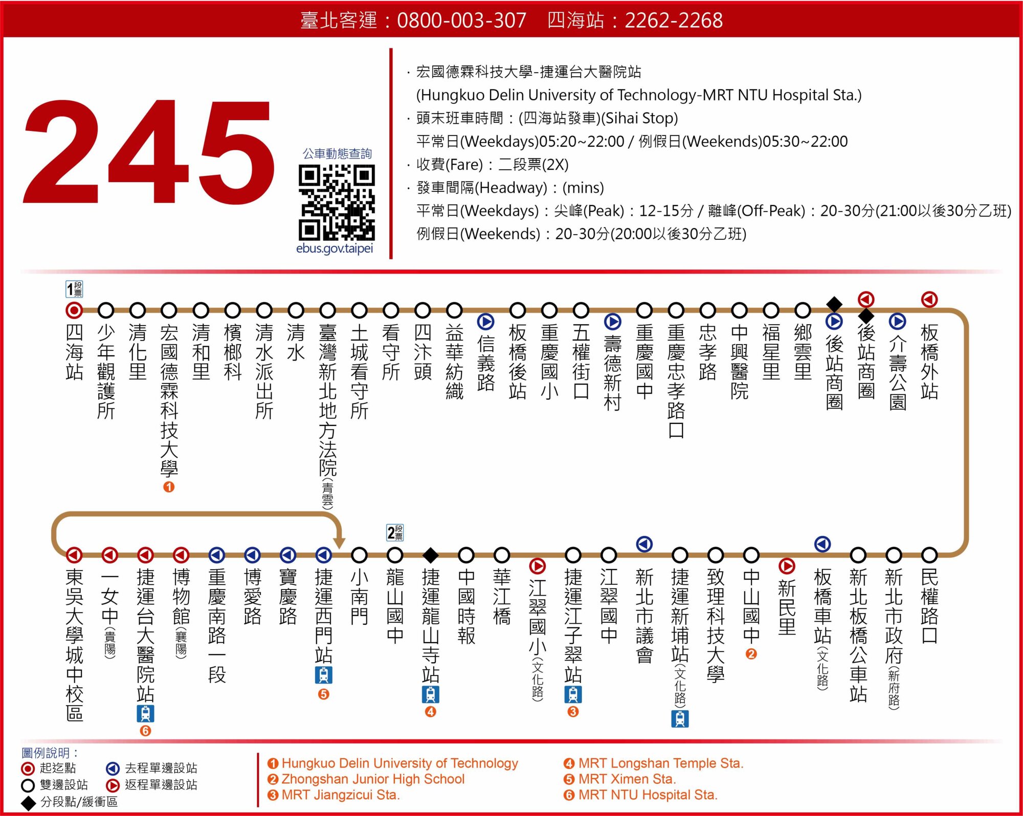 245路線圖