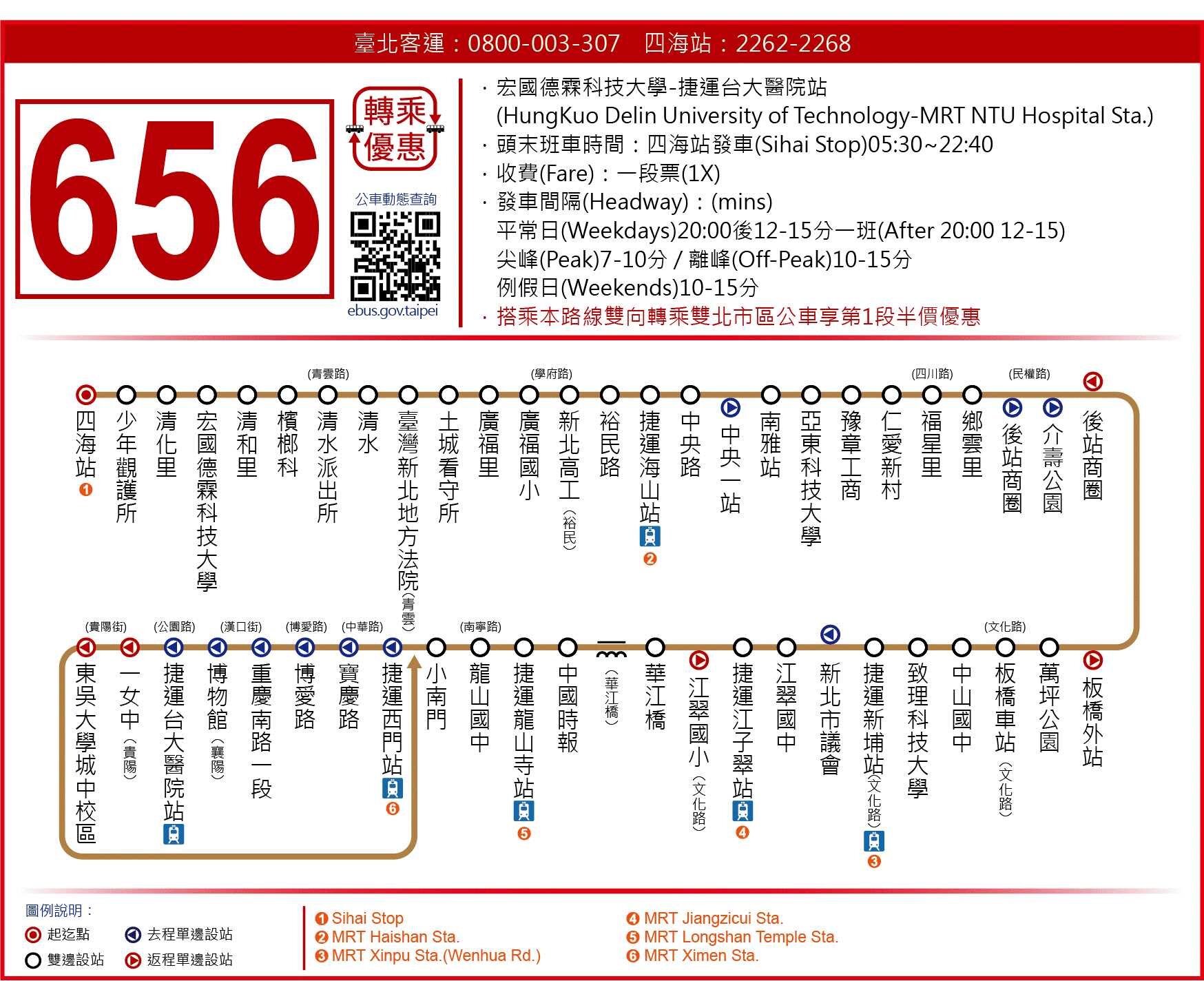 656路線圖