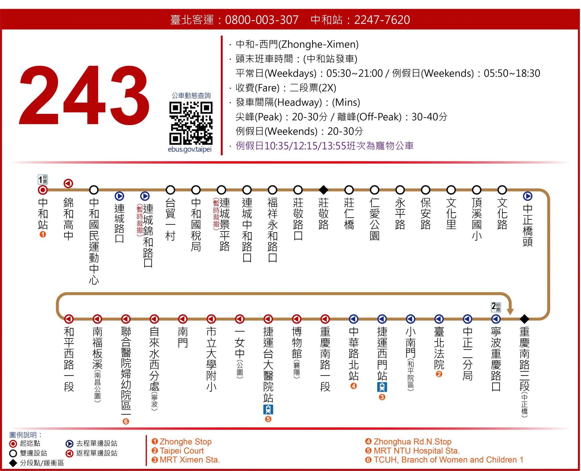 243路線圖