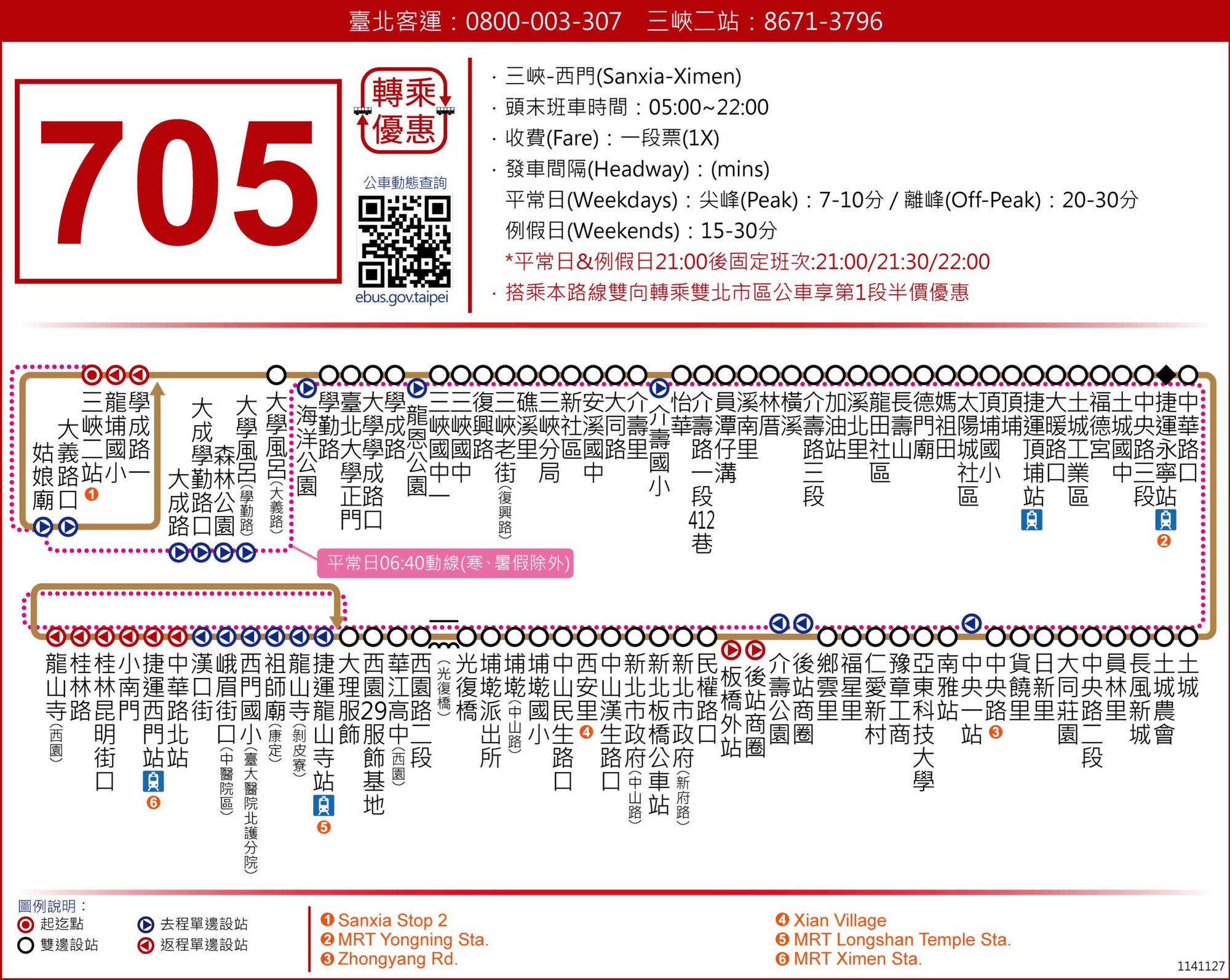 705路線圖