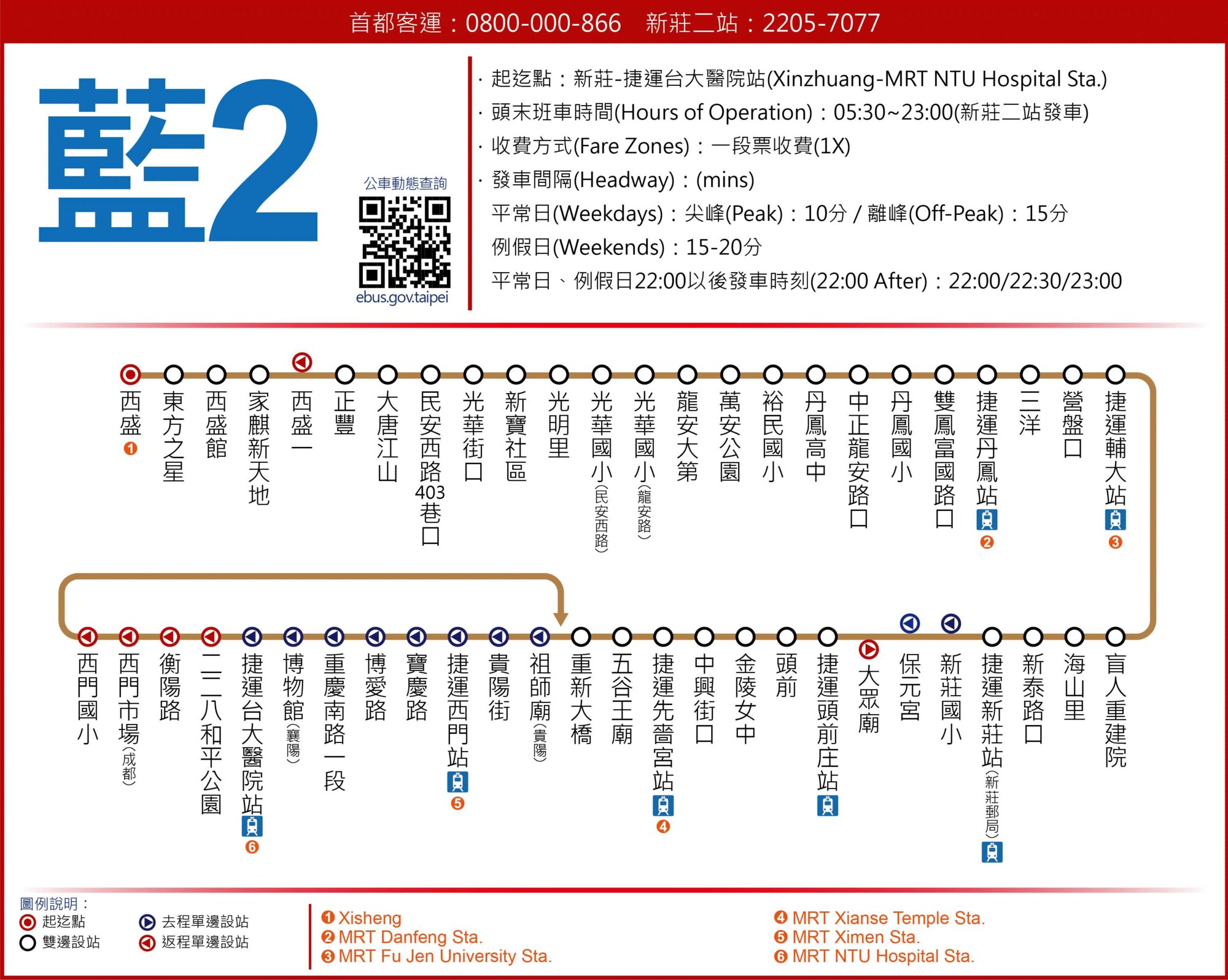 藍2路線圖