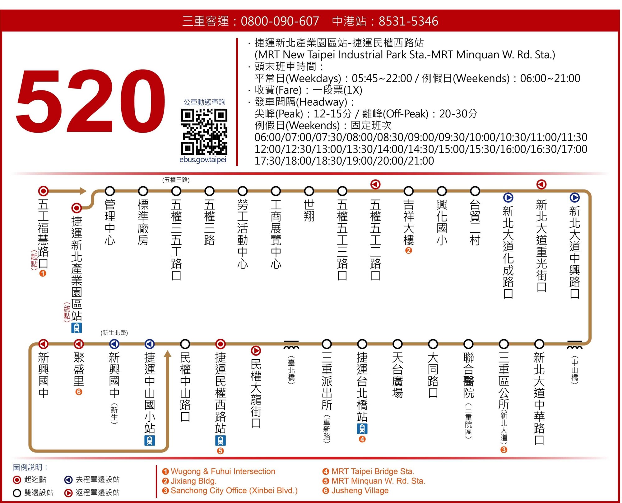 520路線圖