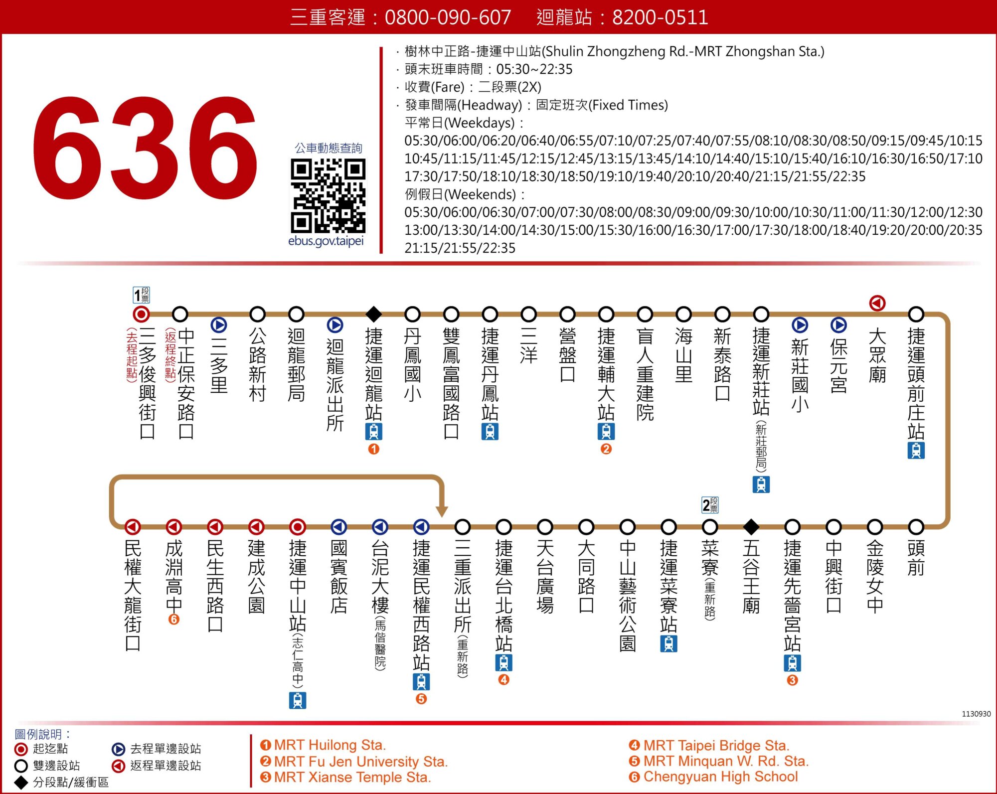 636路線圖
