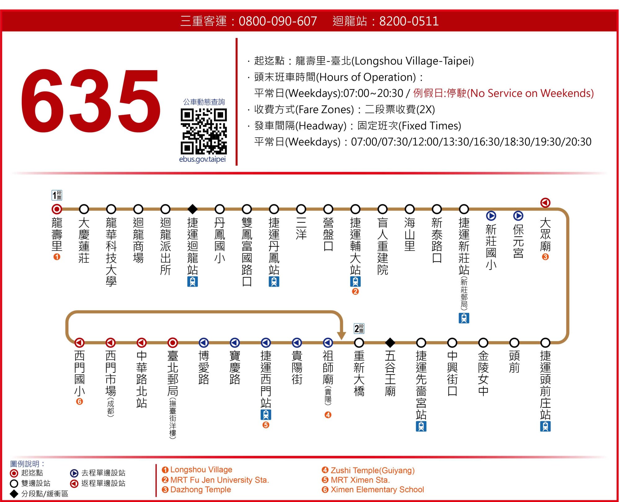 635路線圖