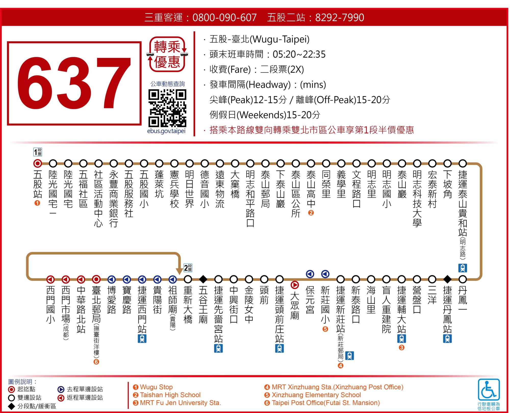 637路線圖