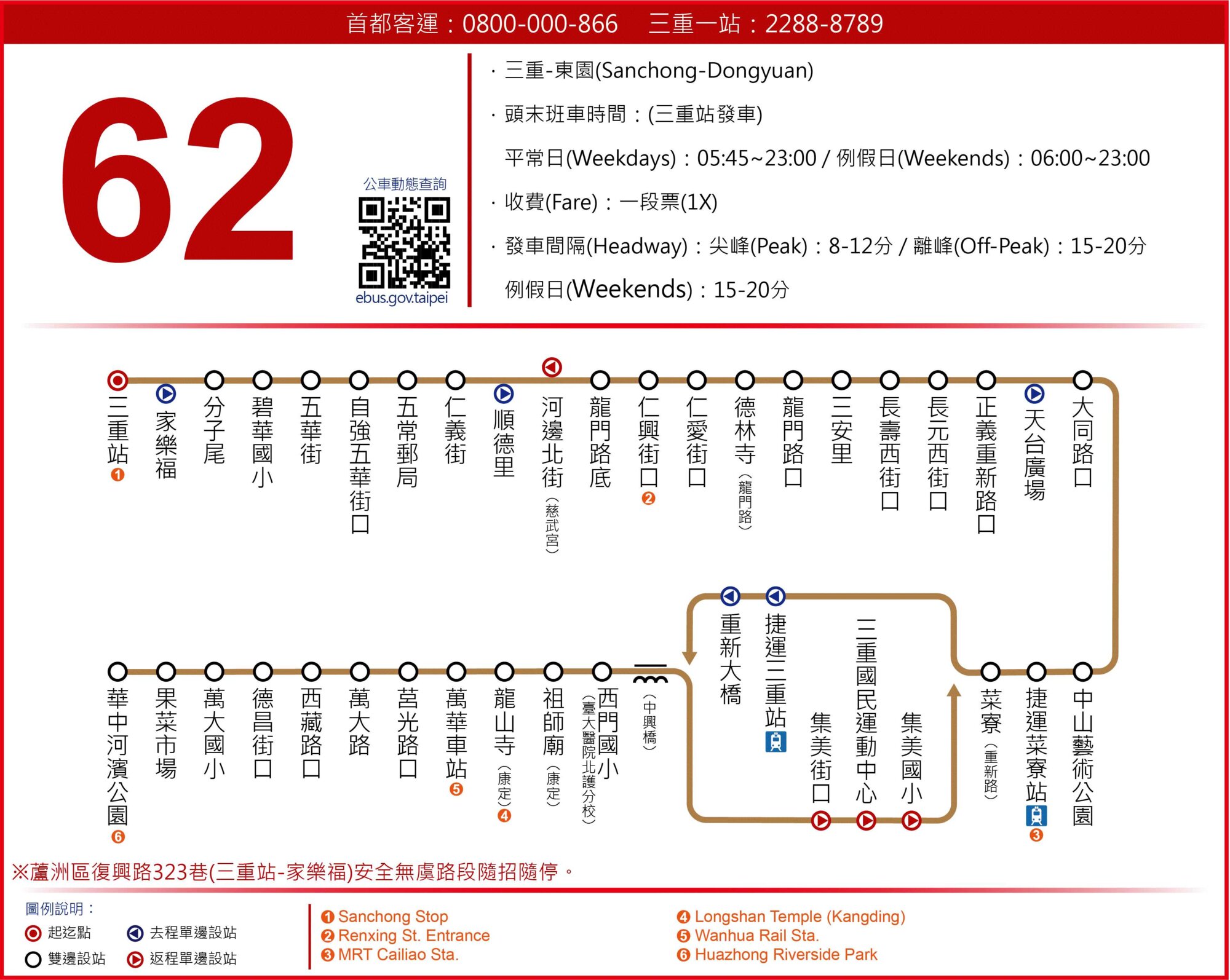 62路線圖