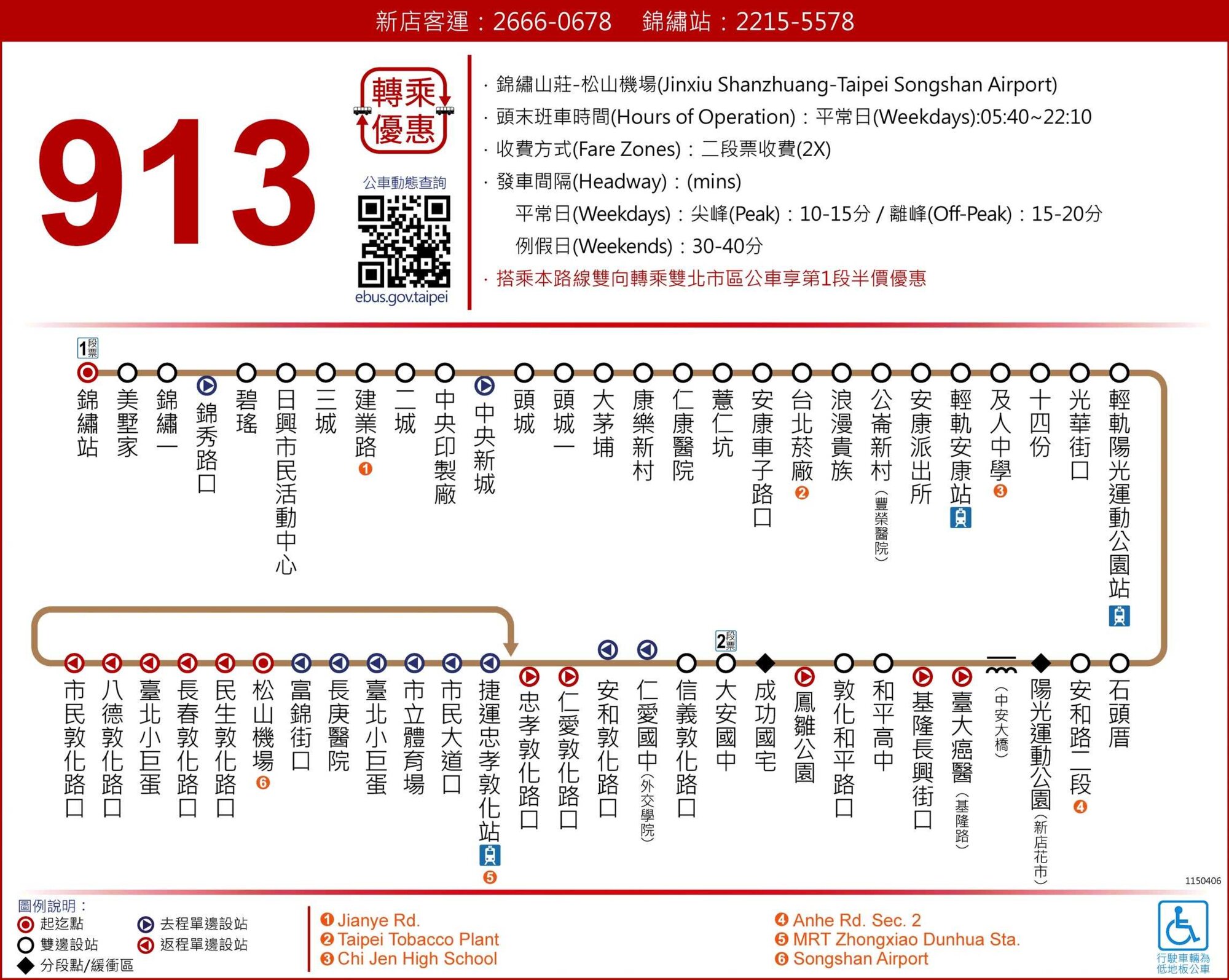 913路線圖