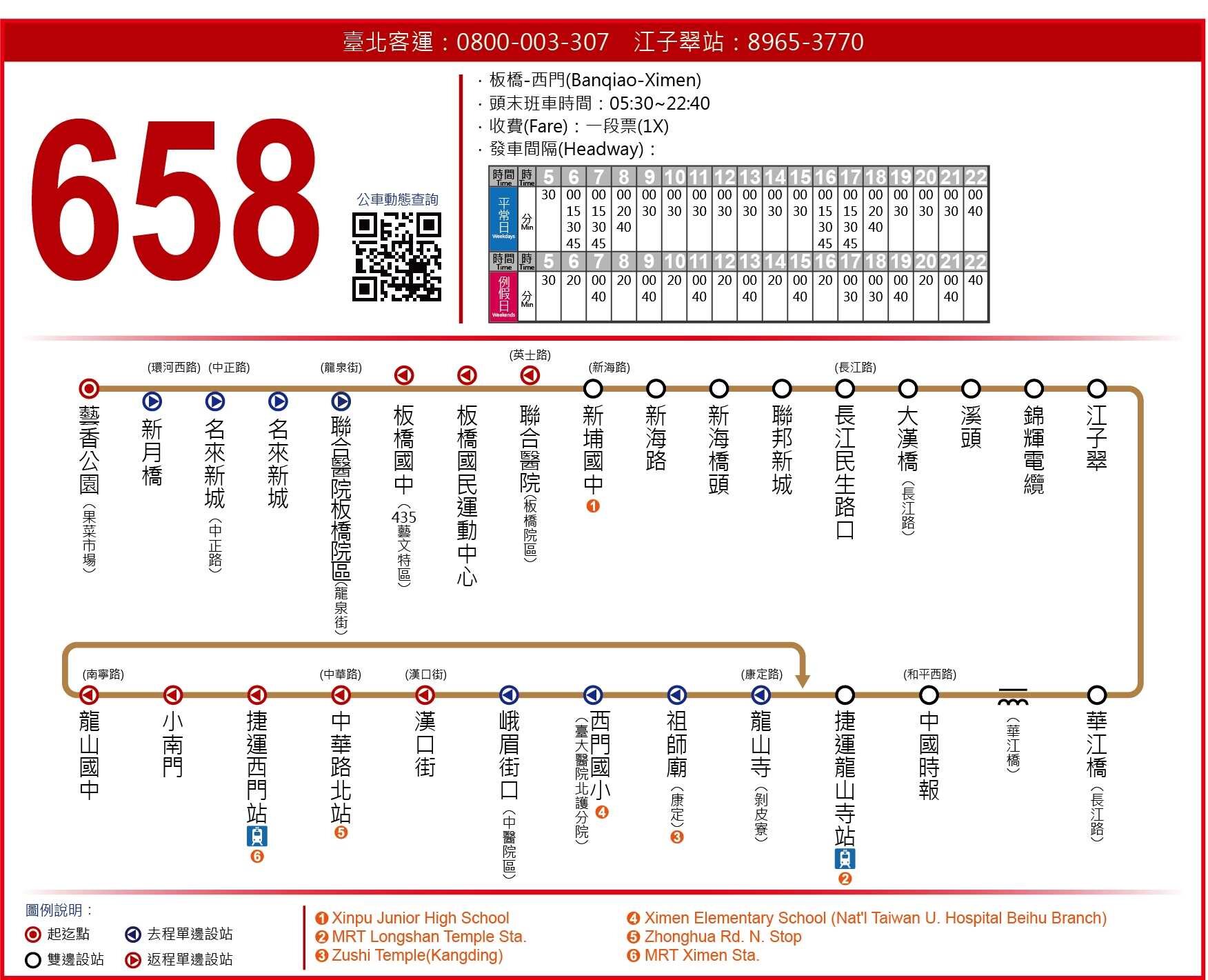 658路線圖