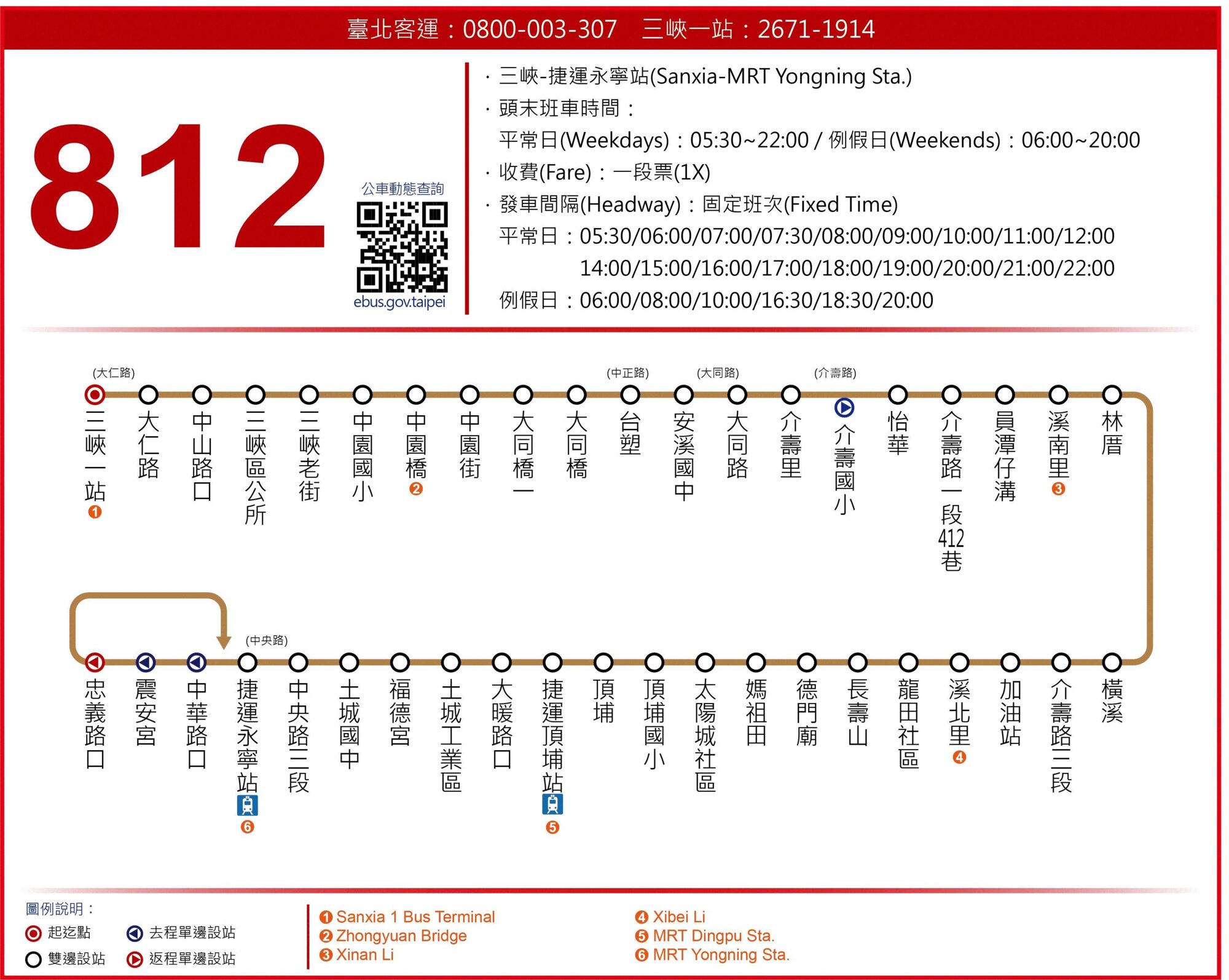 812路線圖