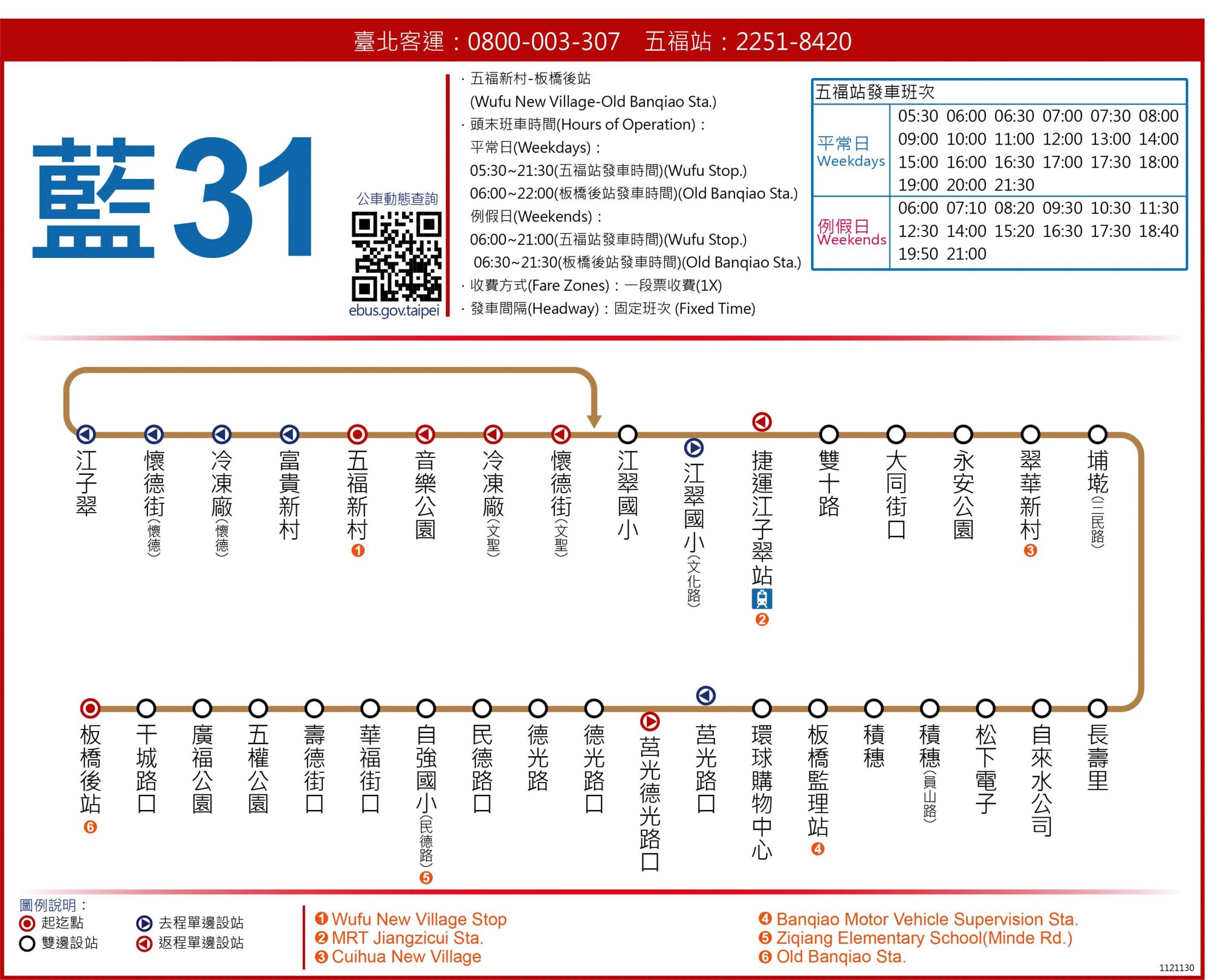 藍31路線圖
