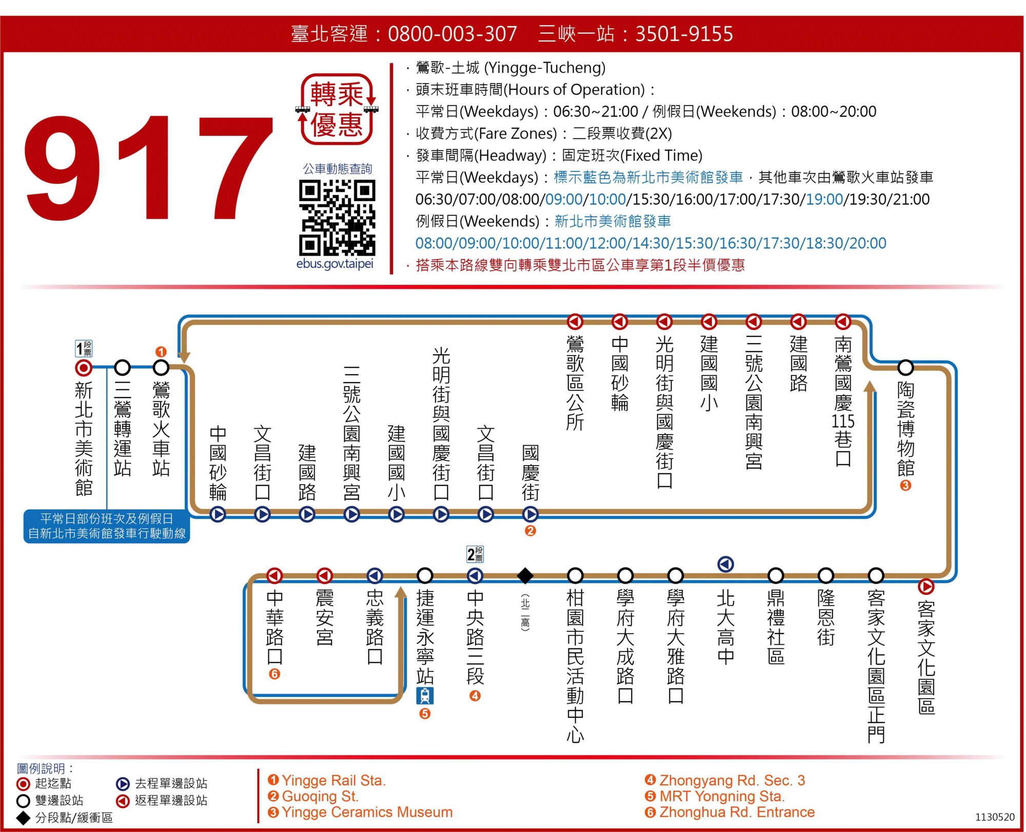 917路線圖