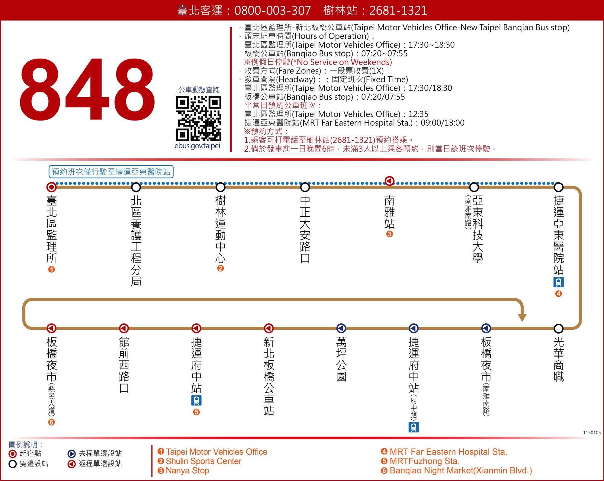 848路線圖