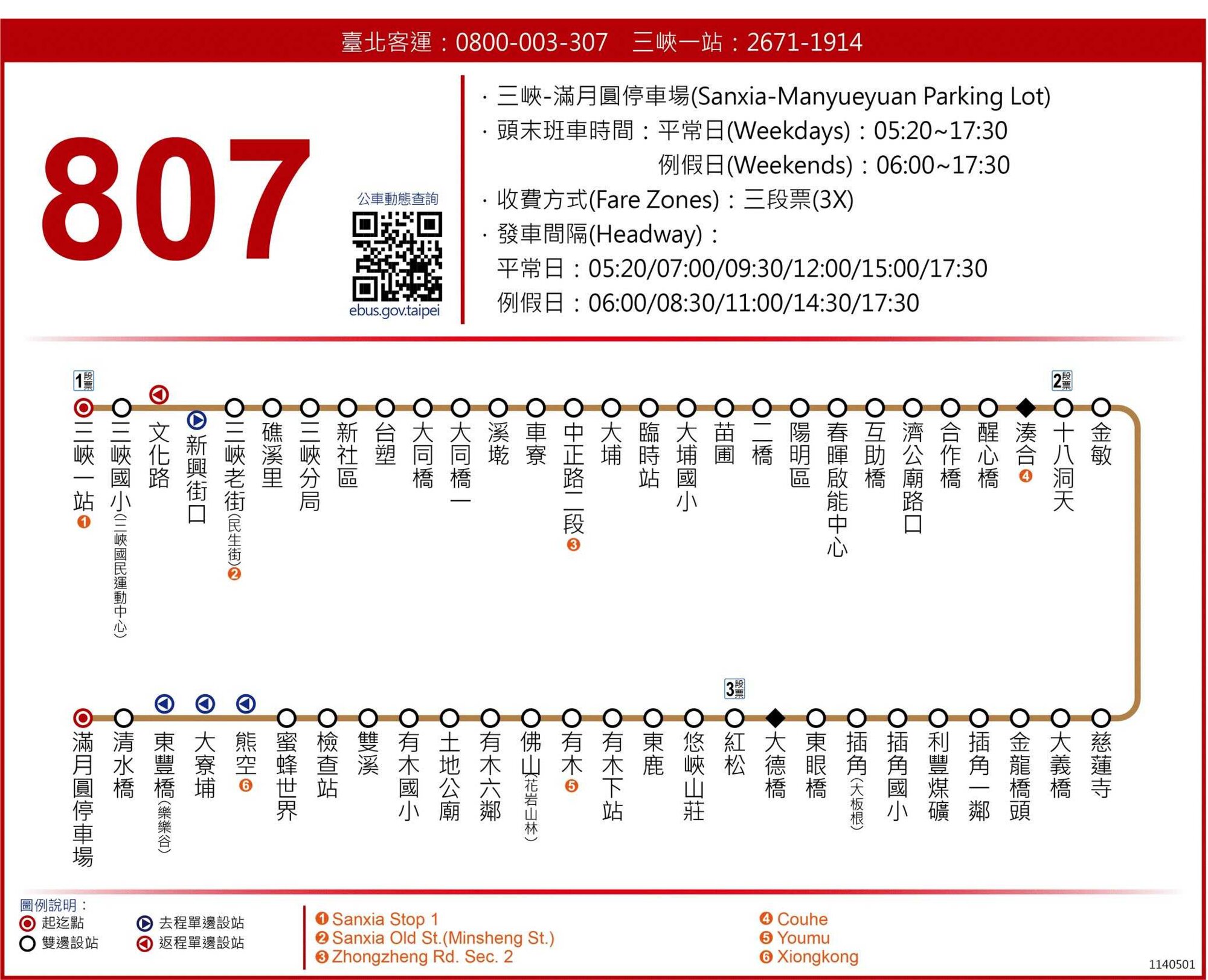 807路線圖