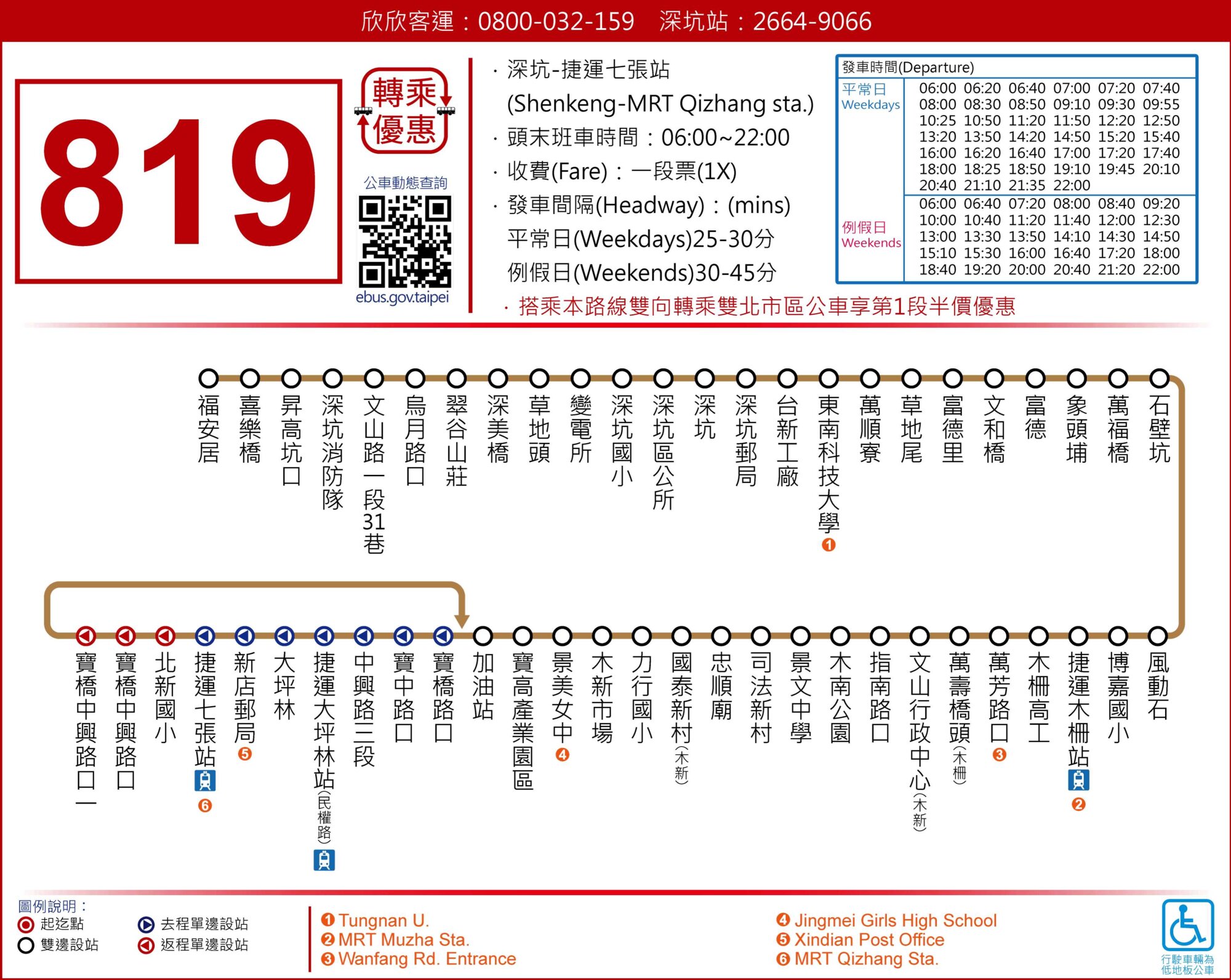 819路線圖