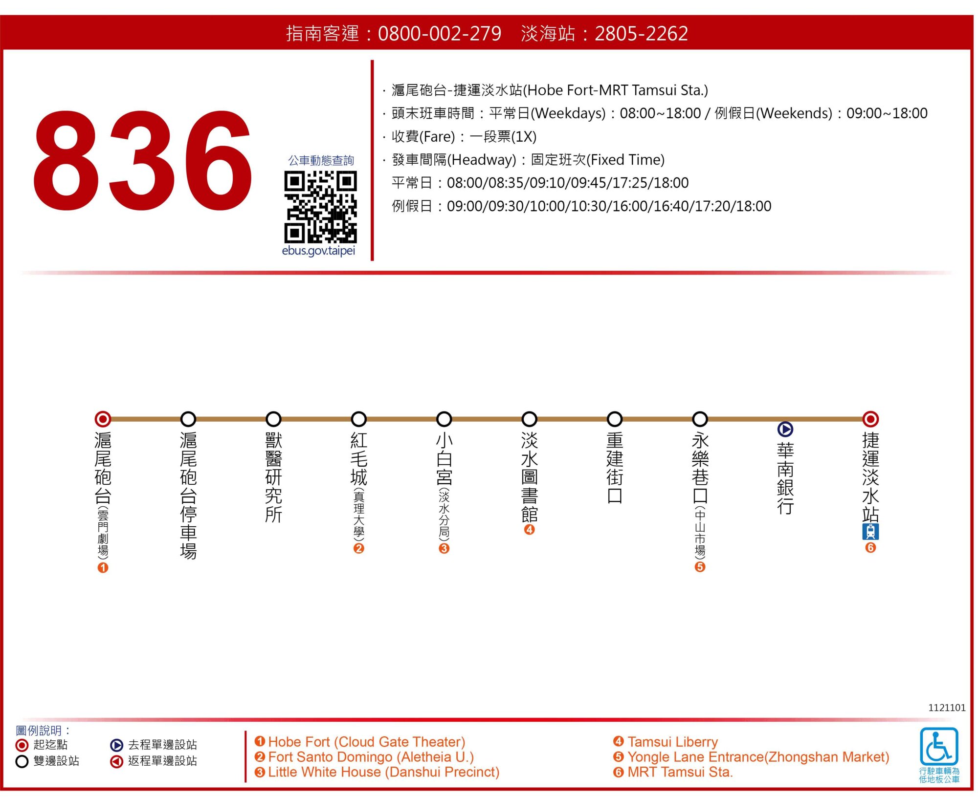 836路線圖