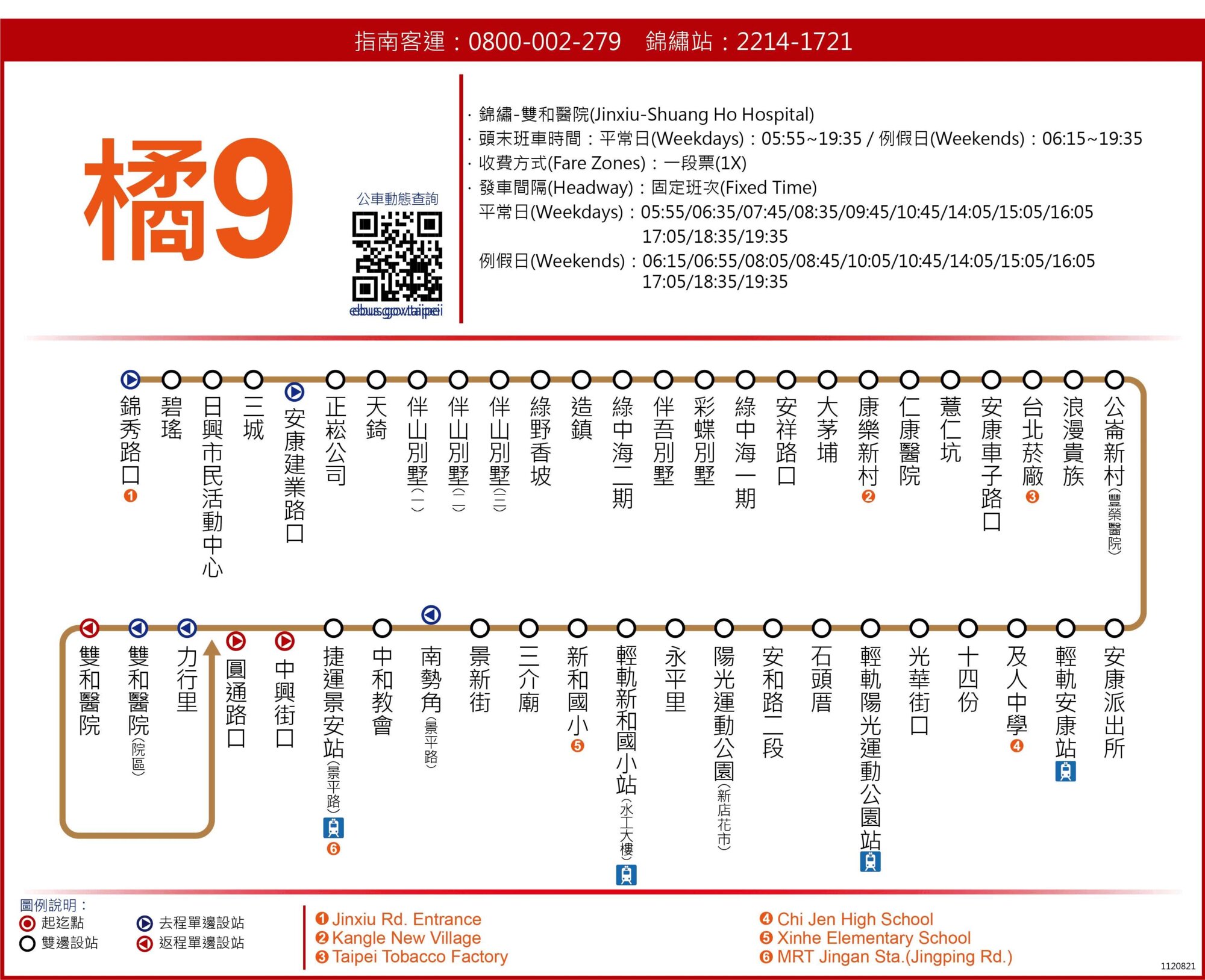 橘9路線圖