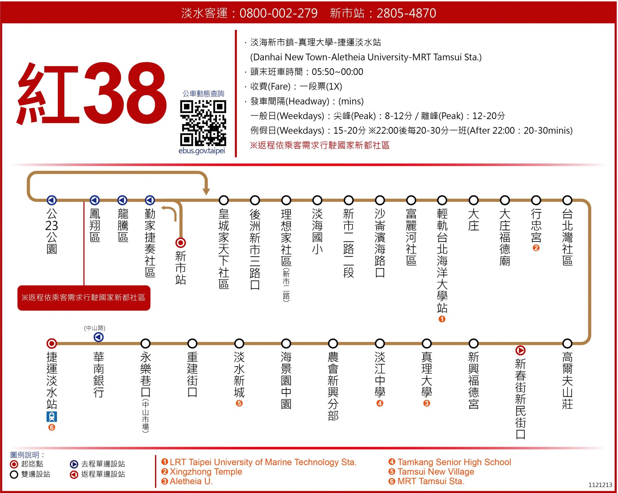 紅38路線圖