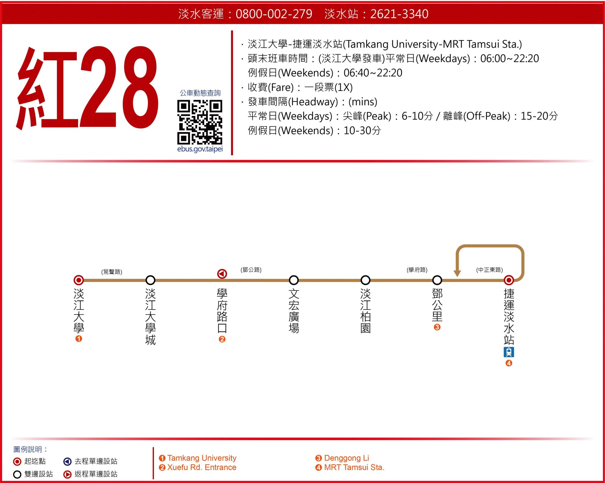紅28路線圖