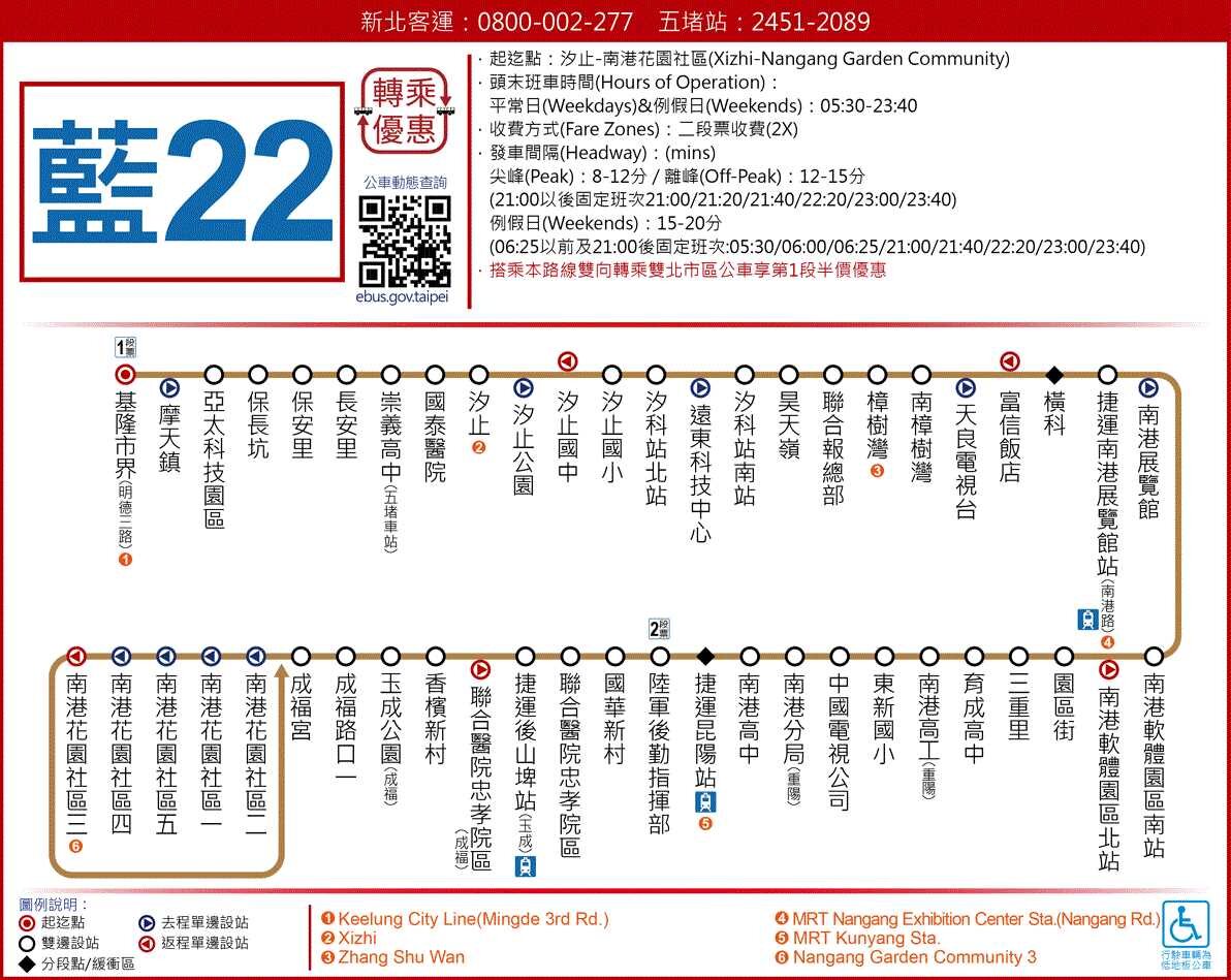 藍22路線圖