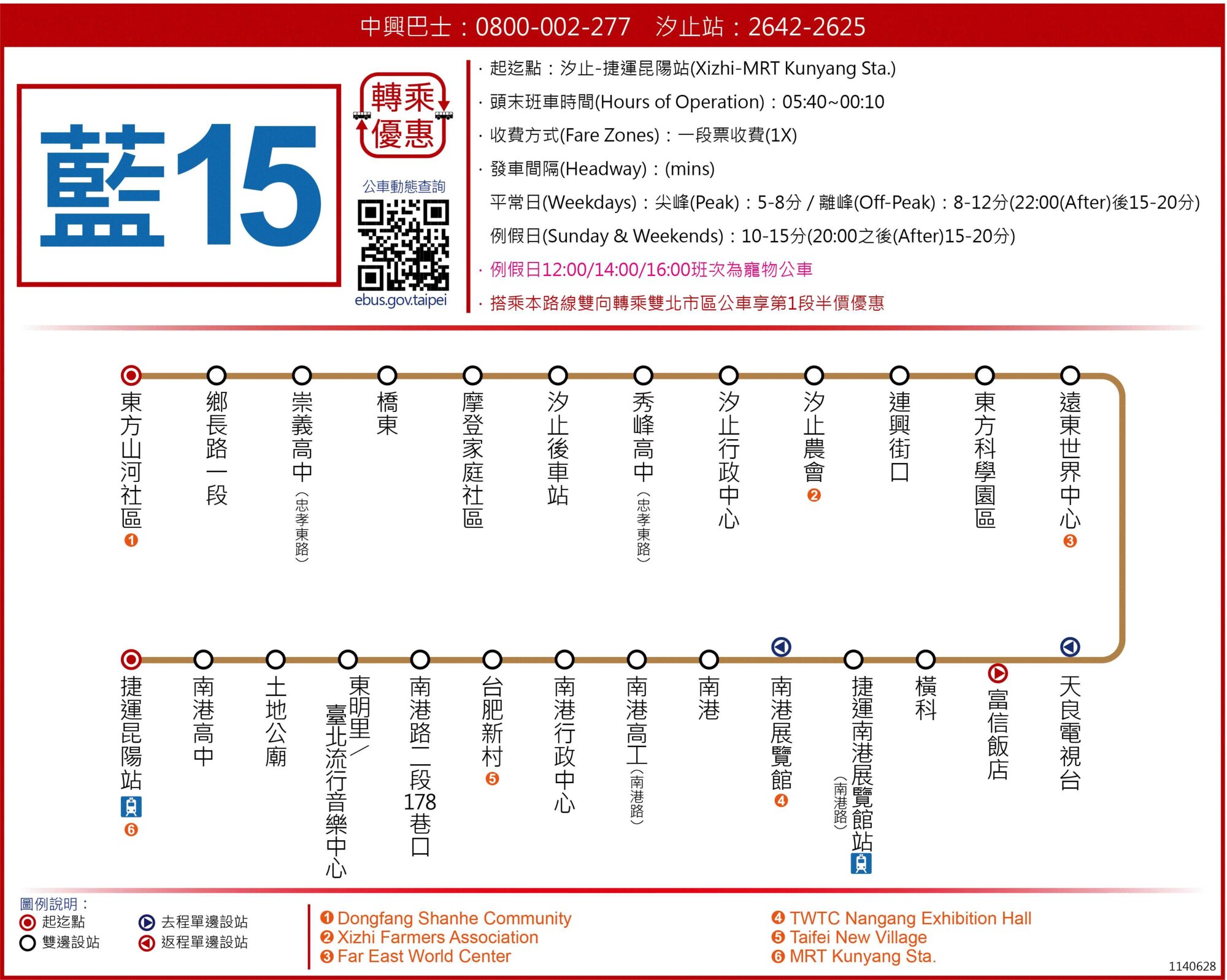藍15路線圖