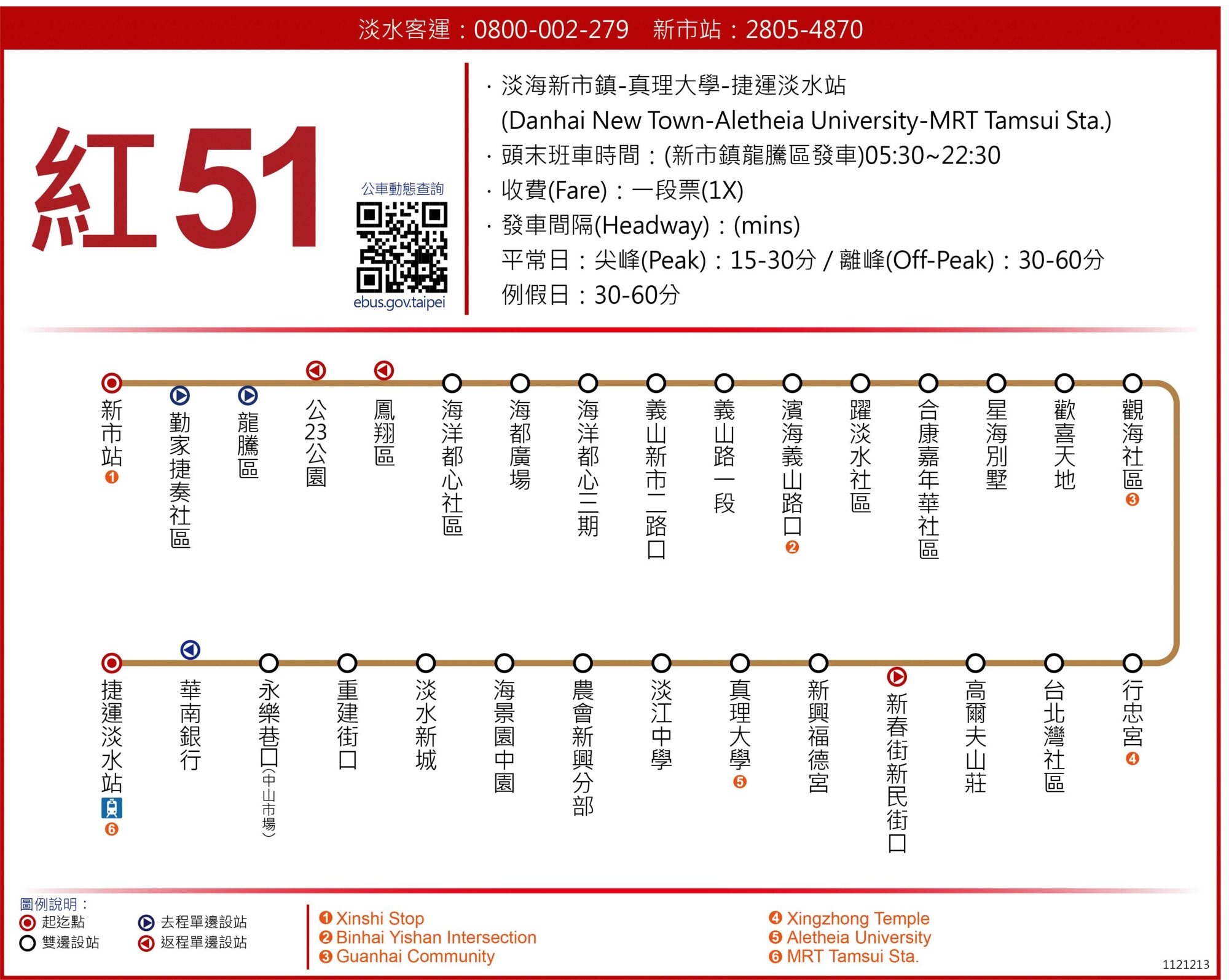 紅51路線圖