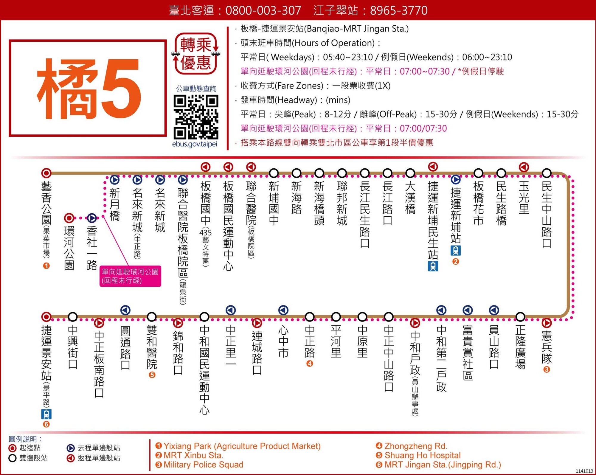 橘5路線圖