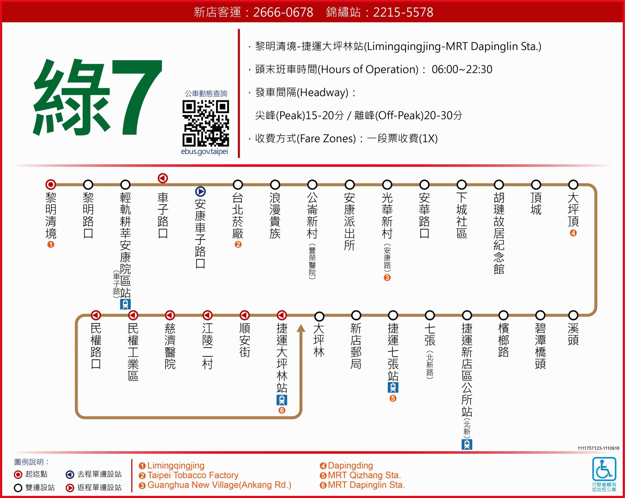 綠7路線圖