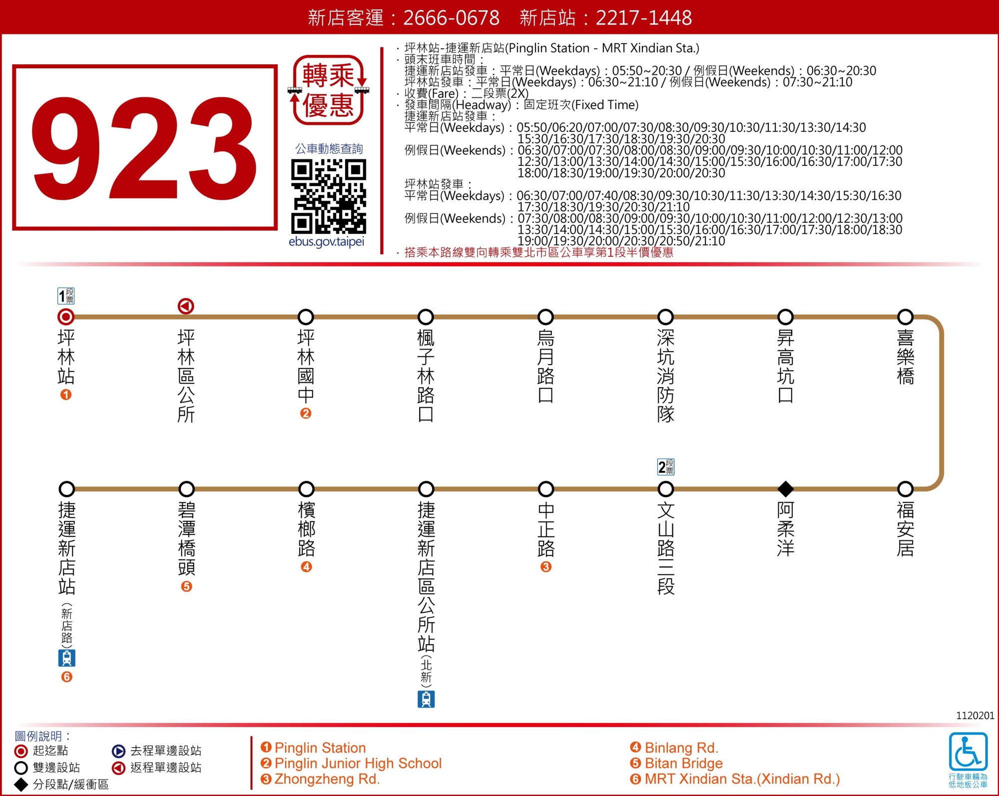 923路線圖