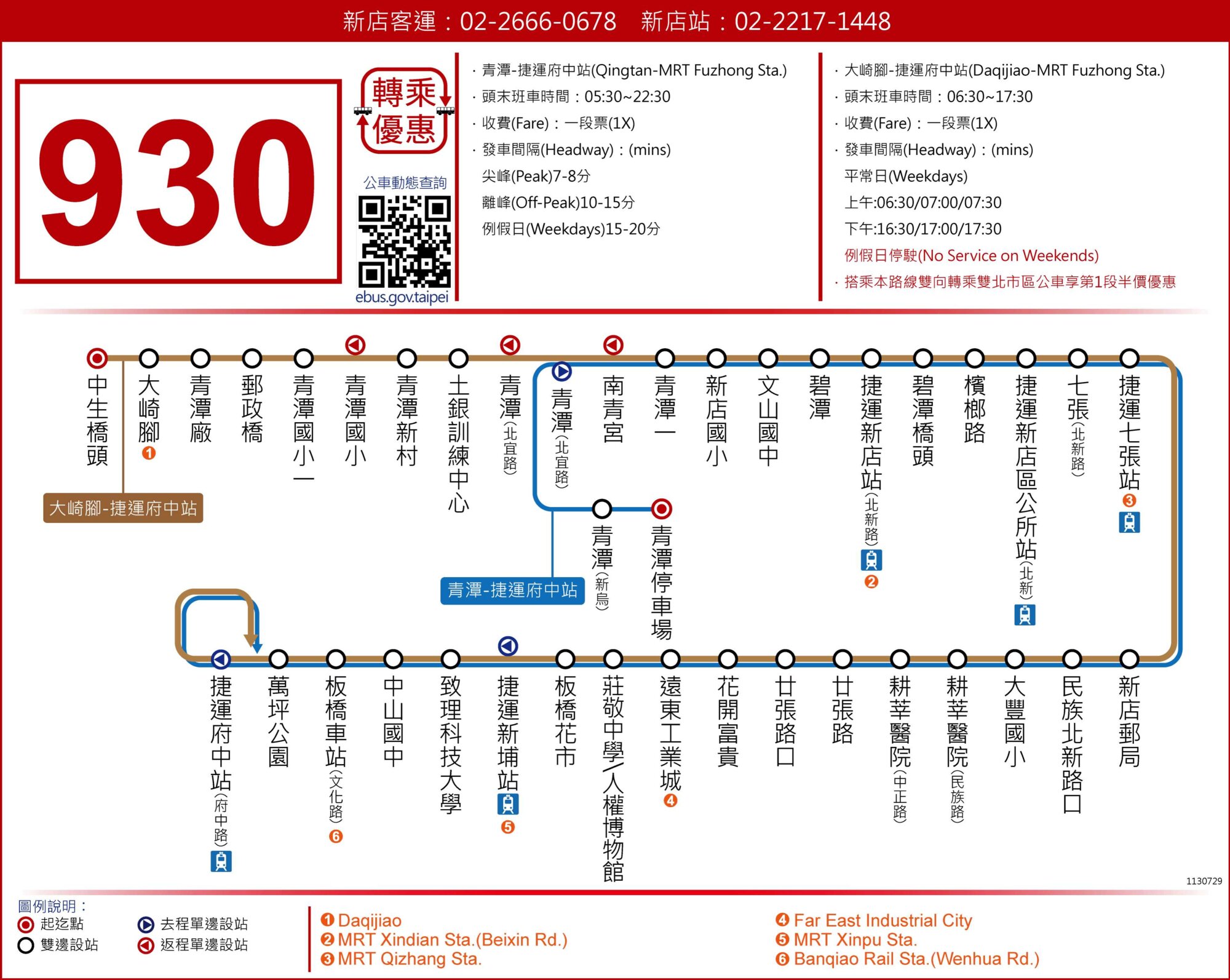 930路線圖