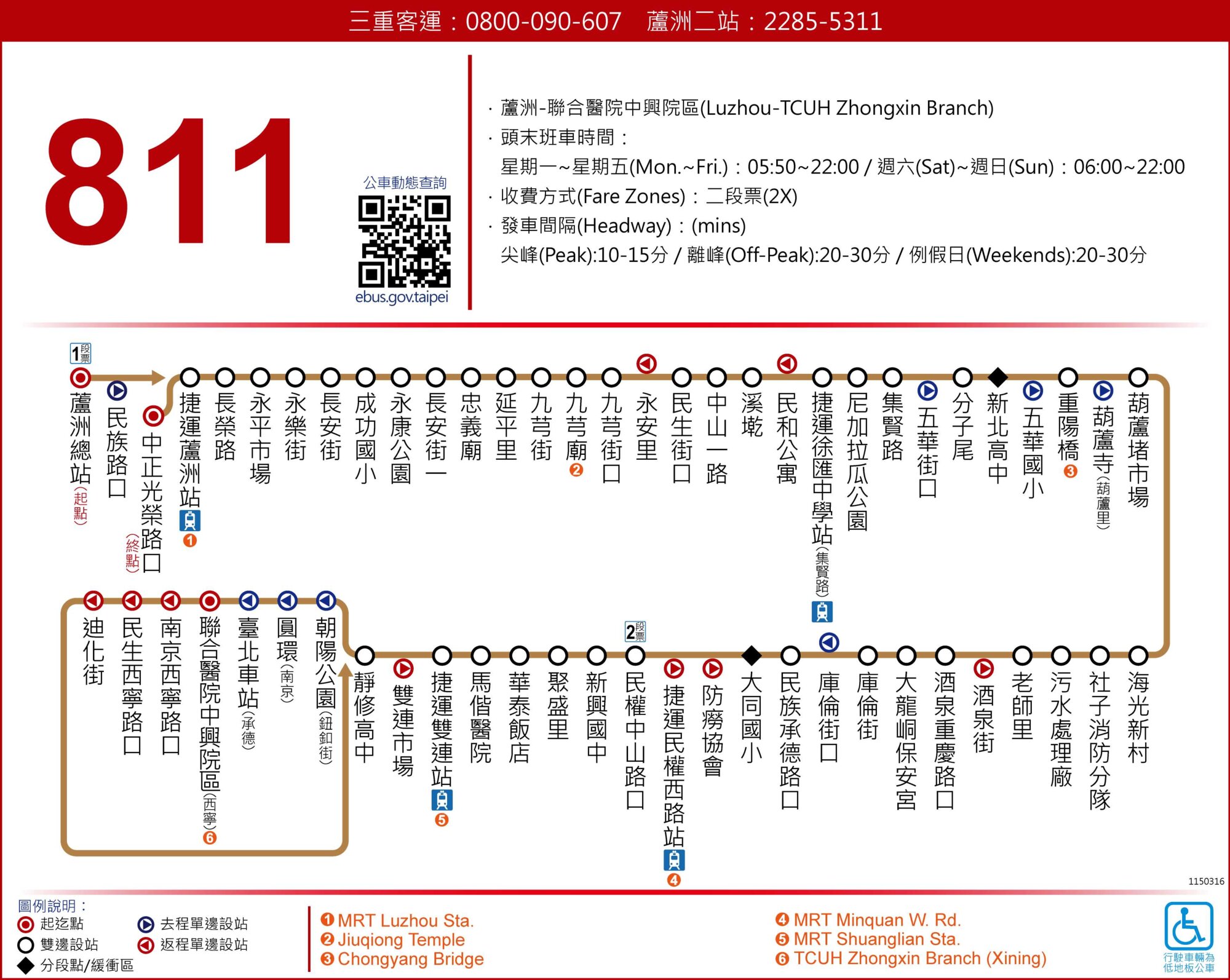 811路線圖