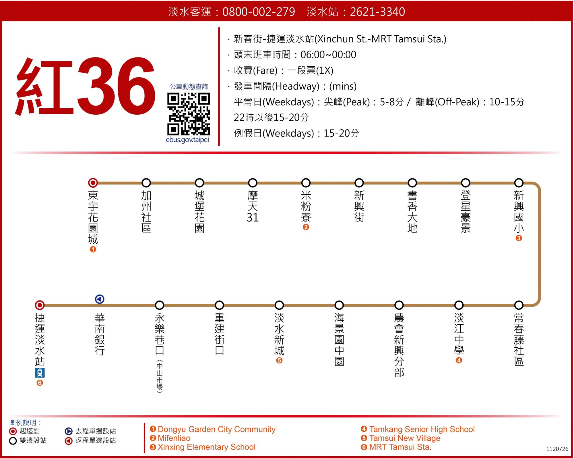 紅36路線圖