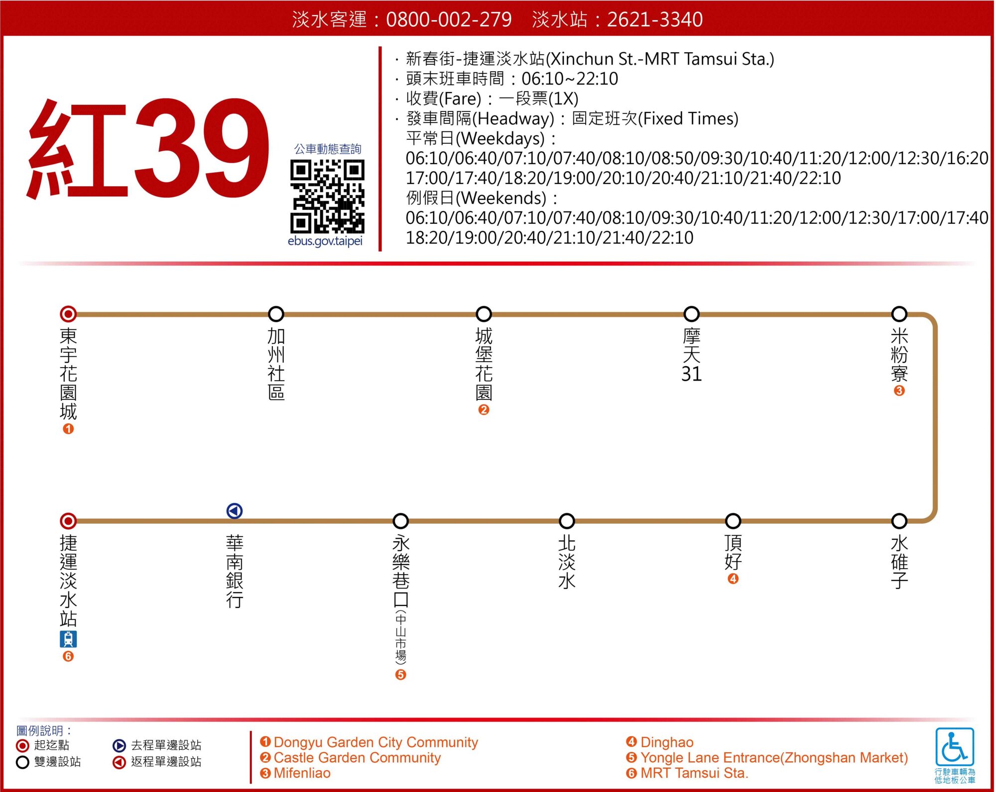 紅39路線圖