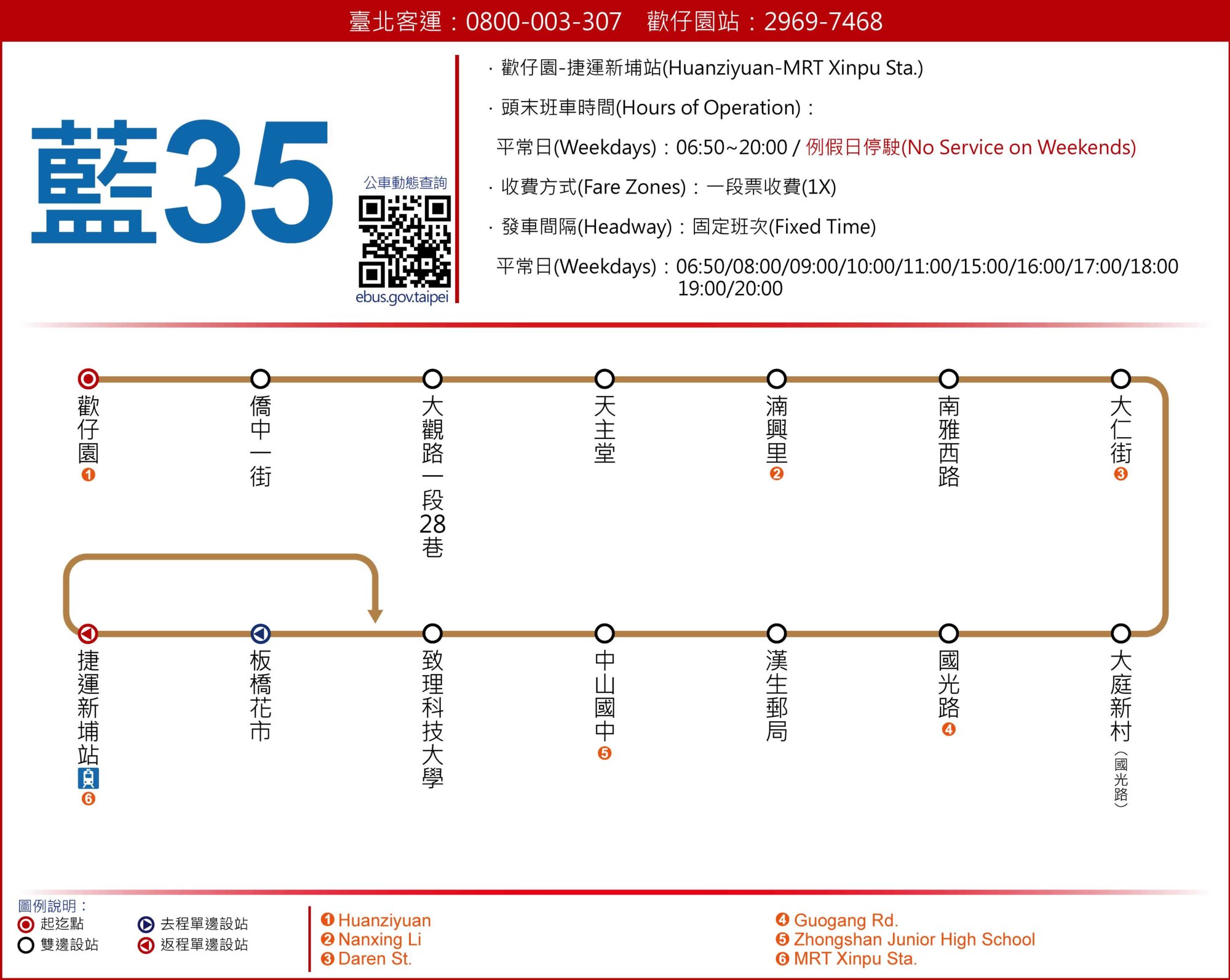 藍35路線圖