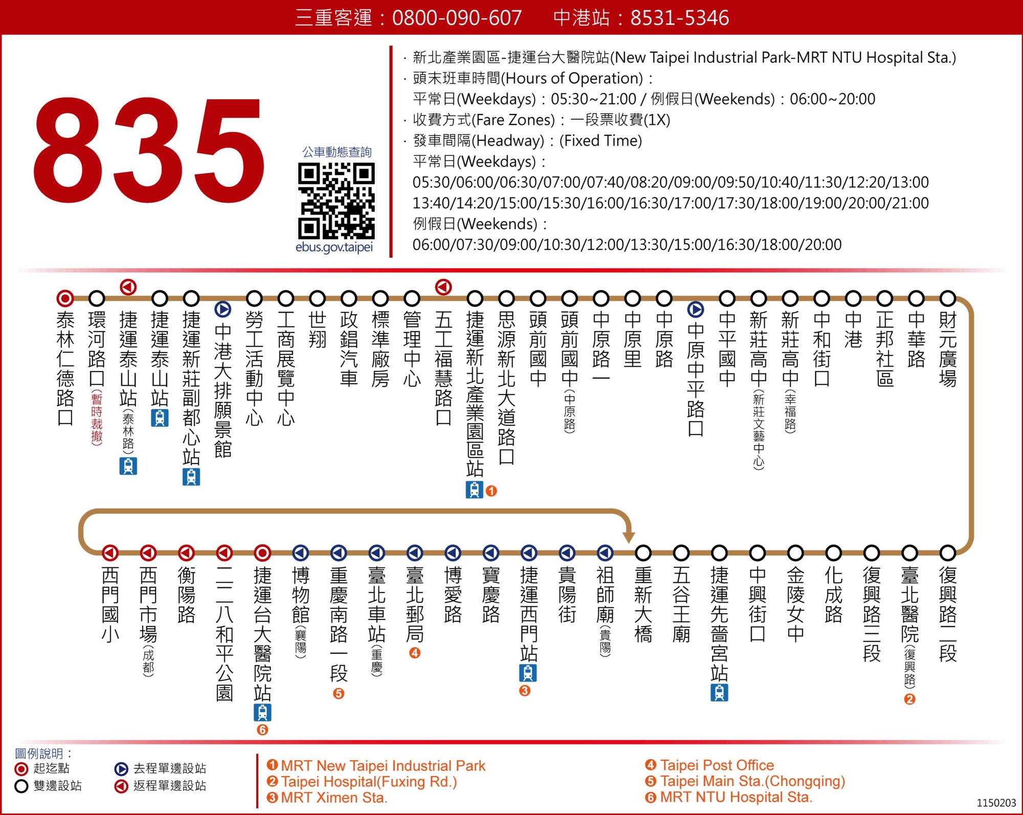 835路線圖